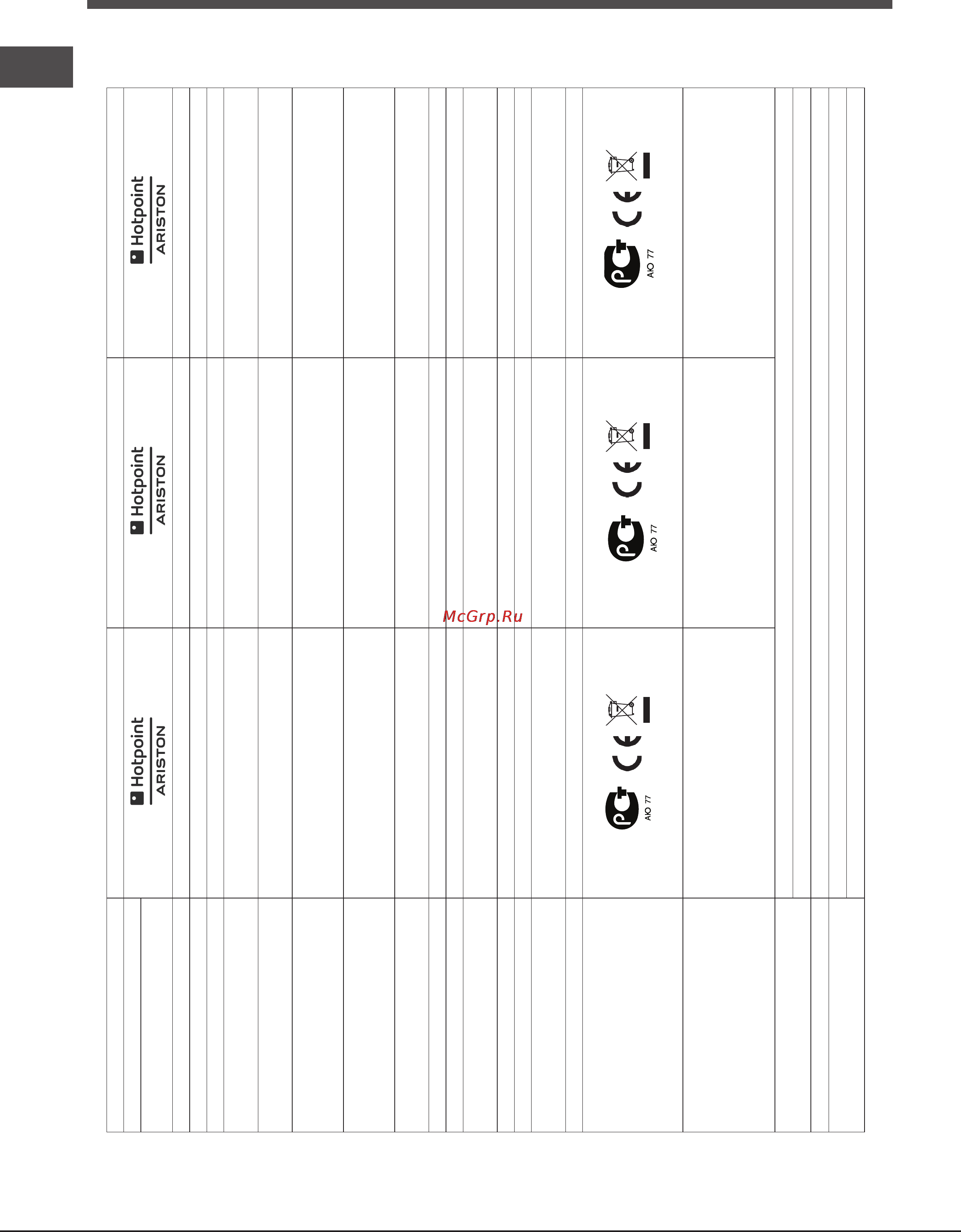 Hotpoint-Ariston BCB 33 AA F [8/20] Производитель indesit company s p a виале а мерлони 47 60044 фабриано ан италия импортер ооо индезит рус с вопросами в россии обращаться по адресу до 01 1 011 россия 129223 москва проспект мира ввц пав 46 с 01 1 011 россия 127018 москва ул двинцев дом 12 корп 1