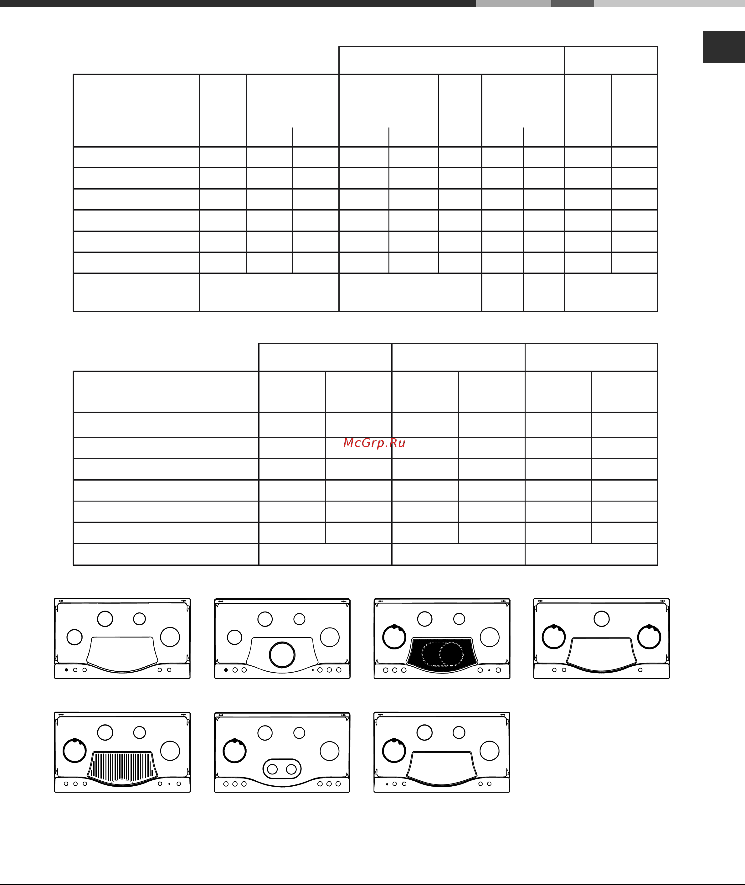 Hotpoint-Ariston PH 960 MST AN [17/52] Burner and nozzle specifications