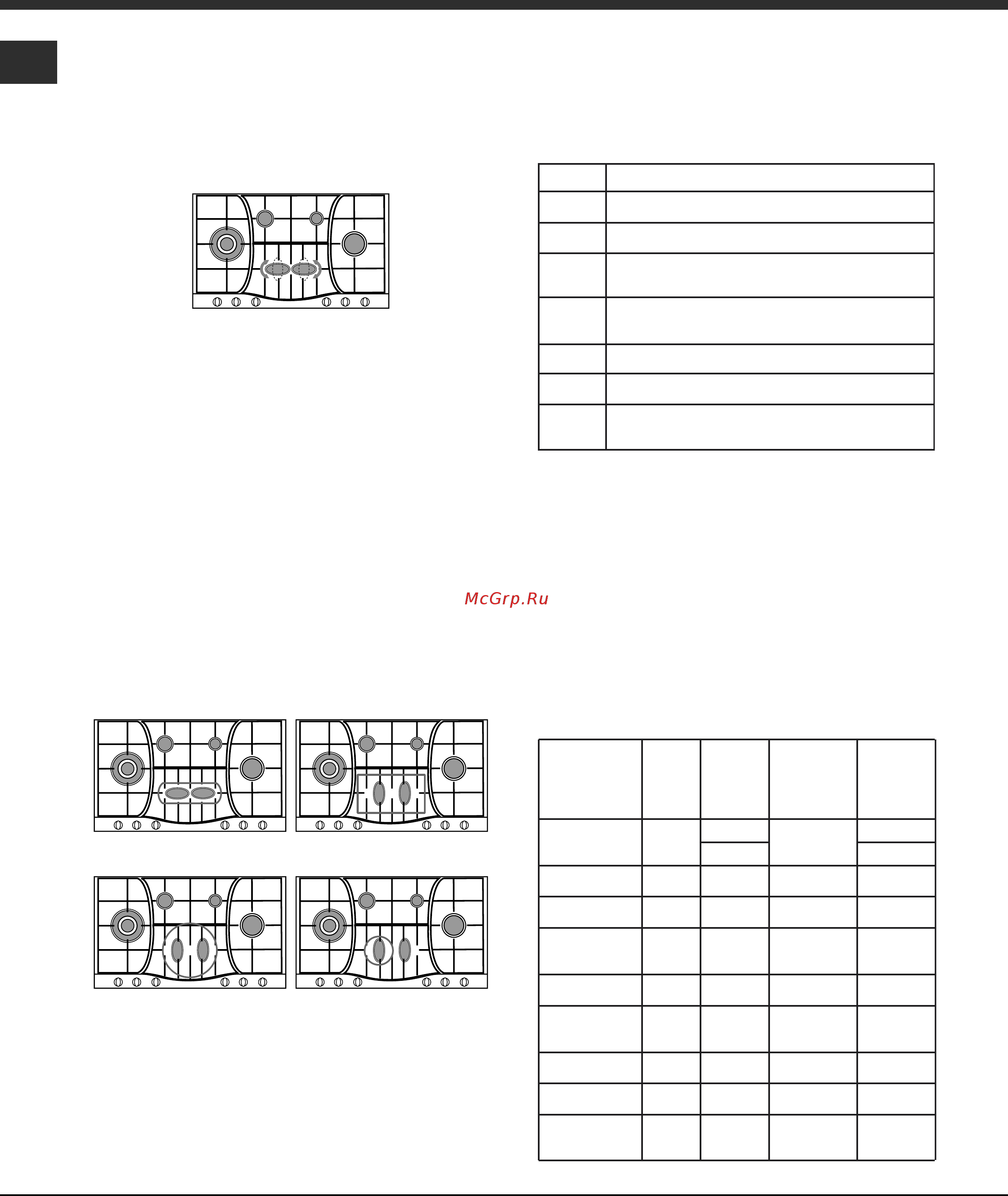 Hotpoint-Ariston PH 960 MST AN [20/52] Practical advice on using the electric hot plates
