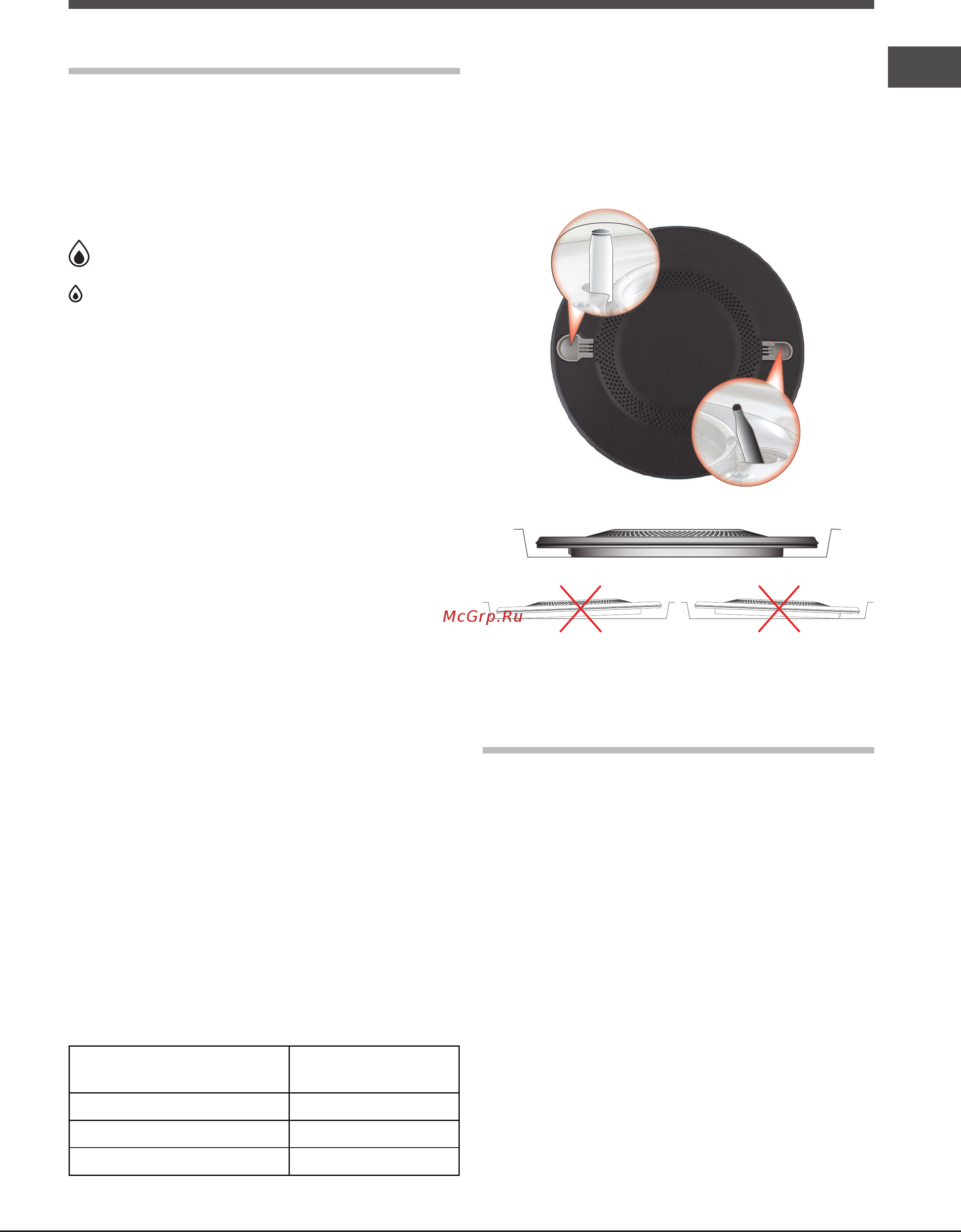 Hotpoint-Ariston DFPK 644 GH (K) Черный [17/24] Включение и эксплуатация