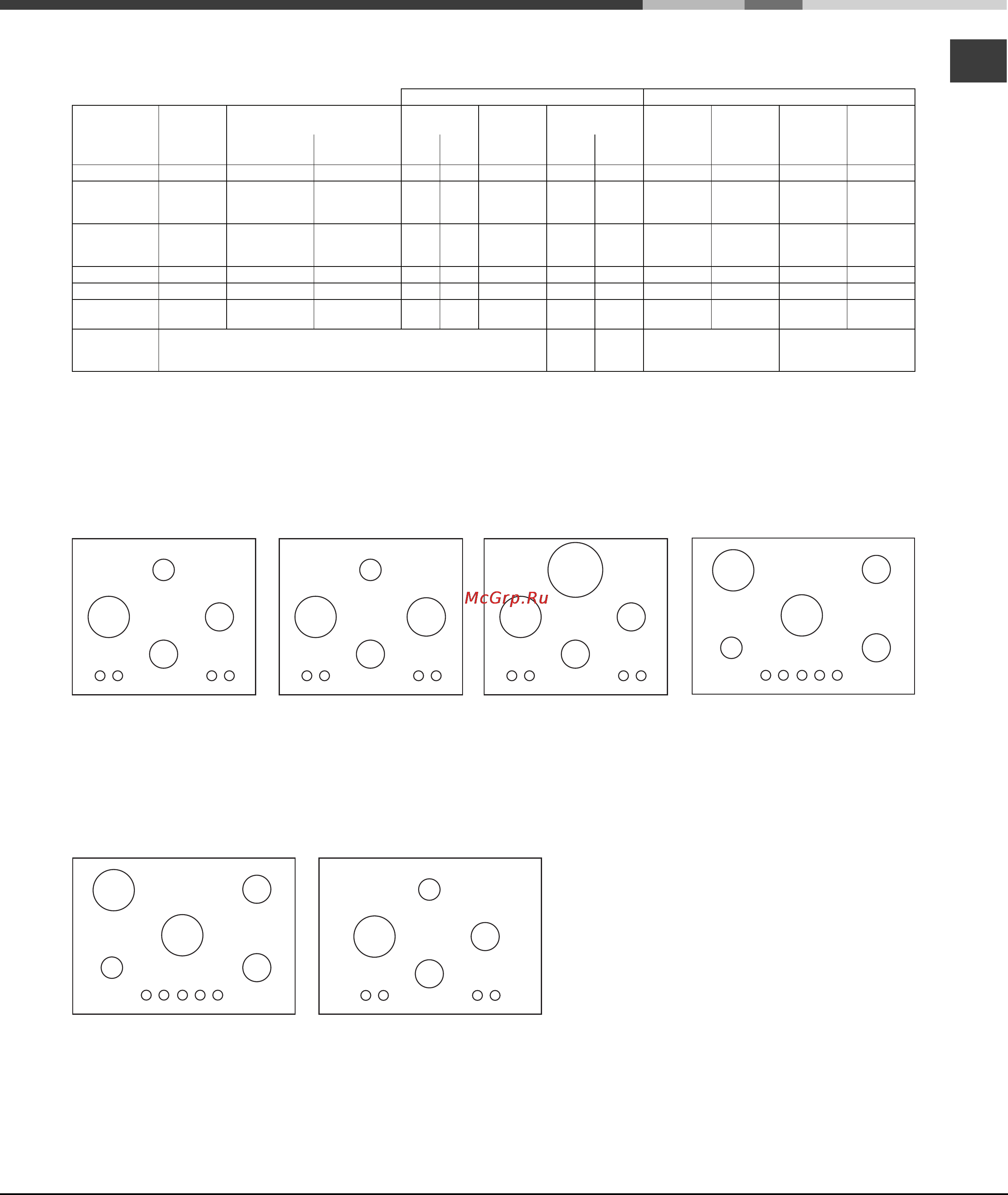 Hotpoint-Ariston tq 751 (gr) k gh/ha [5/10] Характеристики конфорок и форсунок