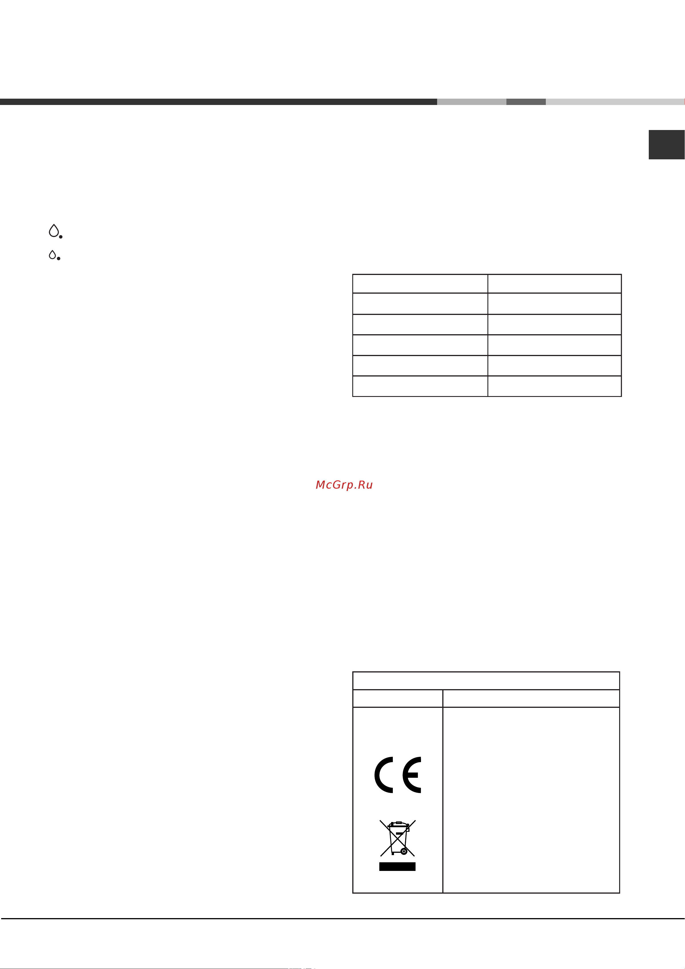 Hotpoint-Ariston 7HPC 640 T (OW) R/HA [7/10] Включение и эксплуатация