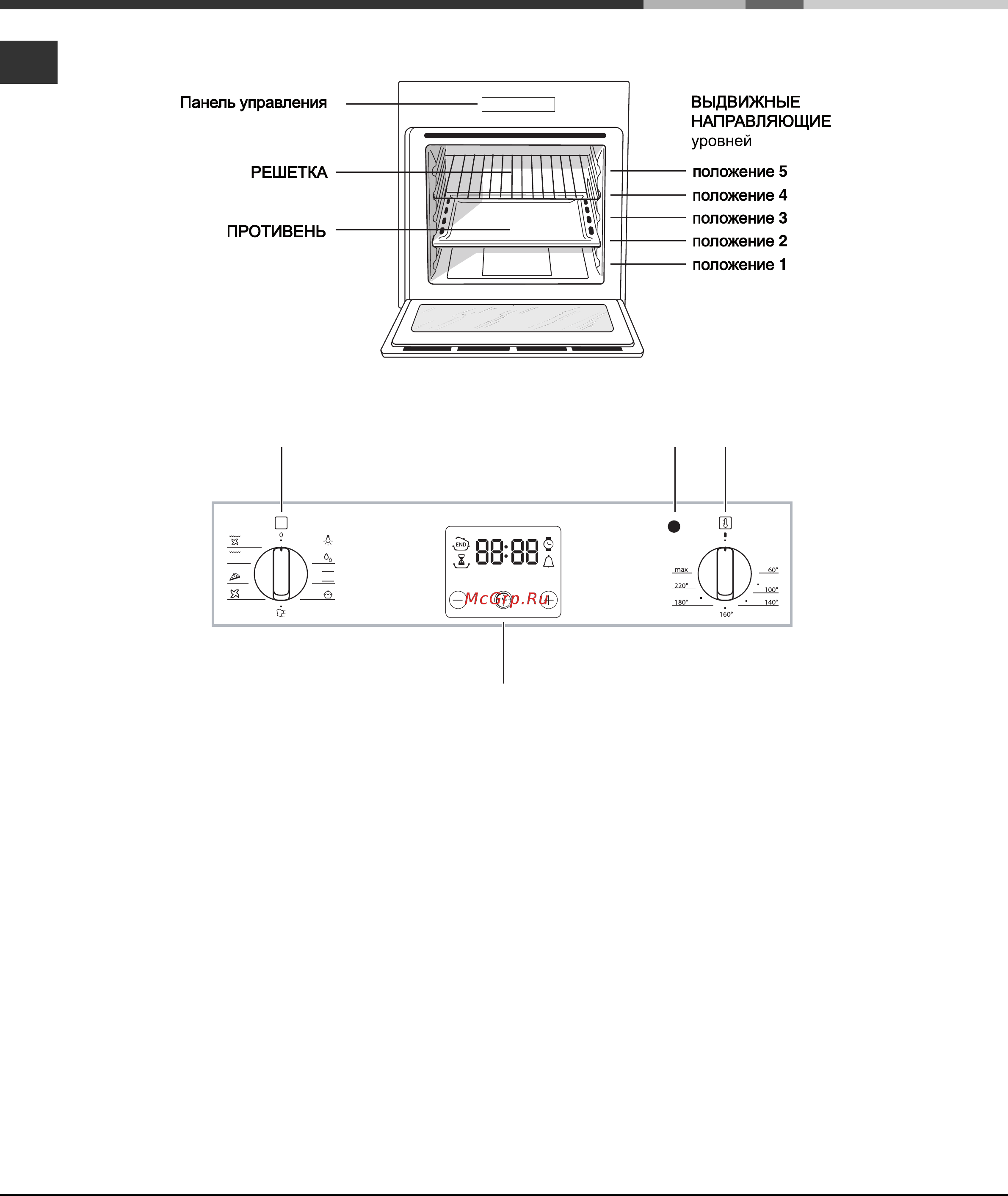 Hotpoint-Ariston 7o fk 838jc(an) ru/ha [26/56] Описание изделия
