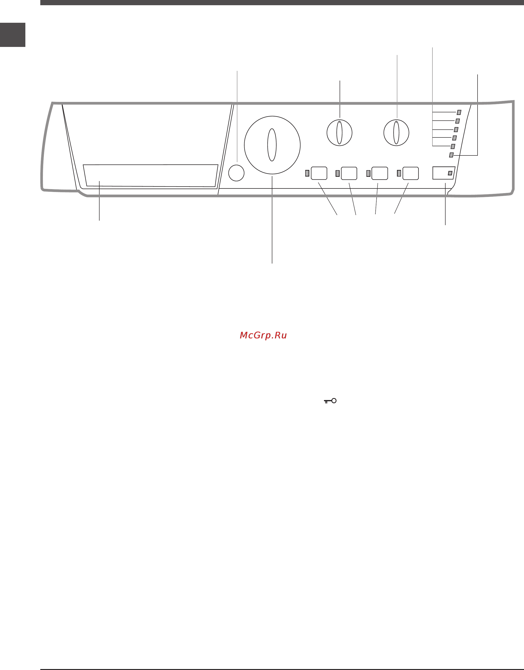 Hotpoint-Ariston arsl 103 [4/12] Панель управления