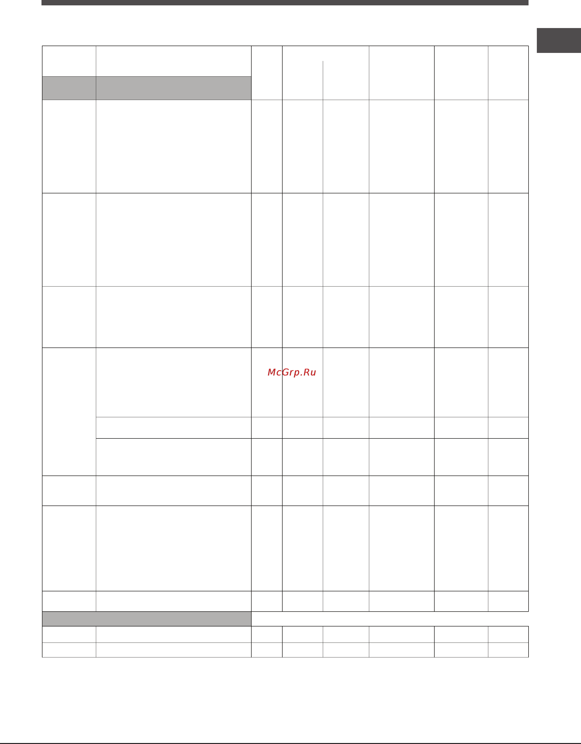 Hotpoint-Ariston 7ofk 898es cx ru/ha [11/24] Cooking advice table