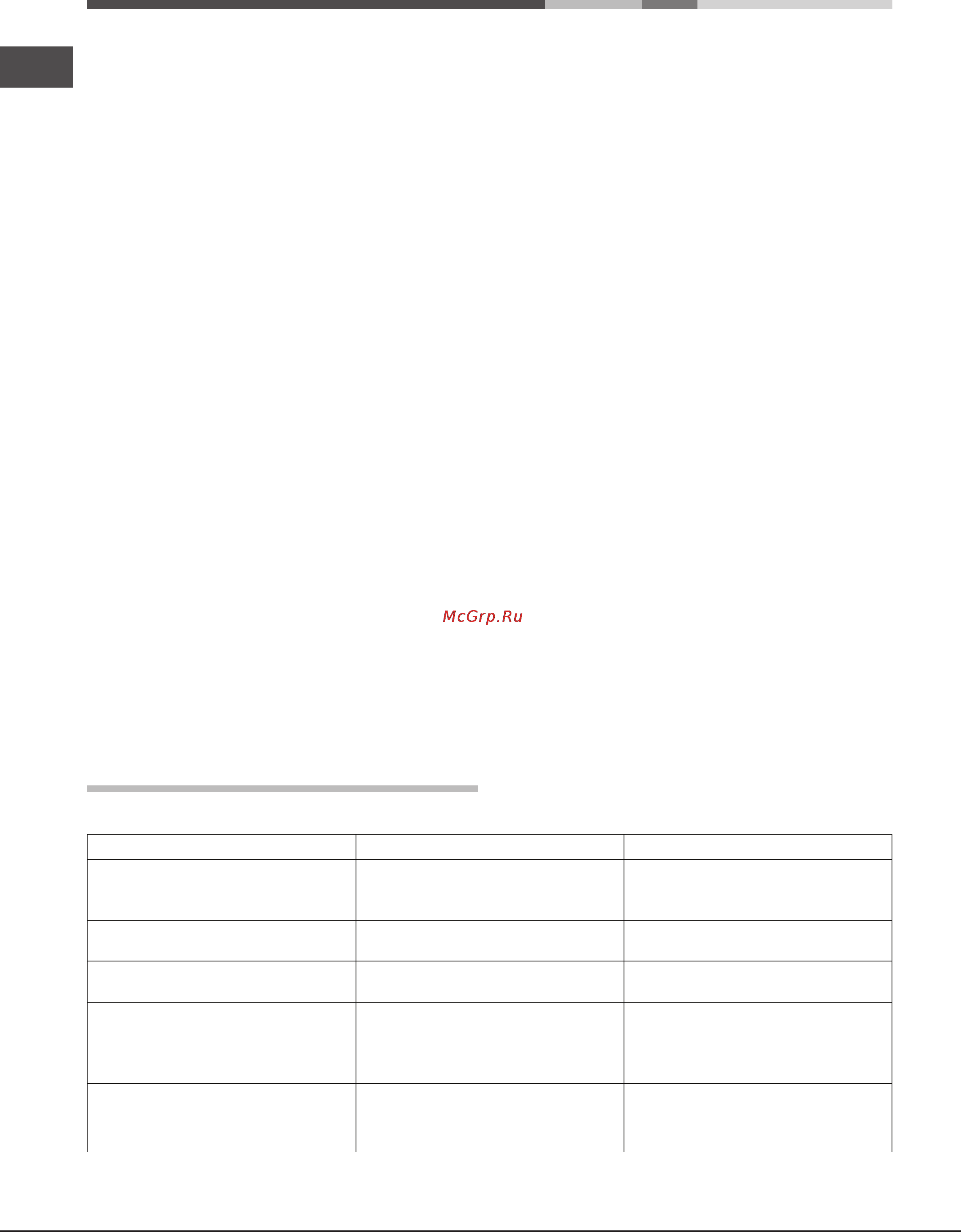 Hotpoint-Ariston 7ofk 898es cx ru/ha [14/24] Troubleshooting