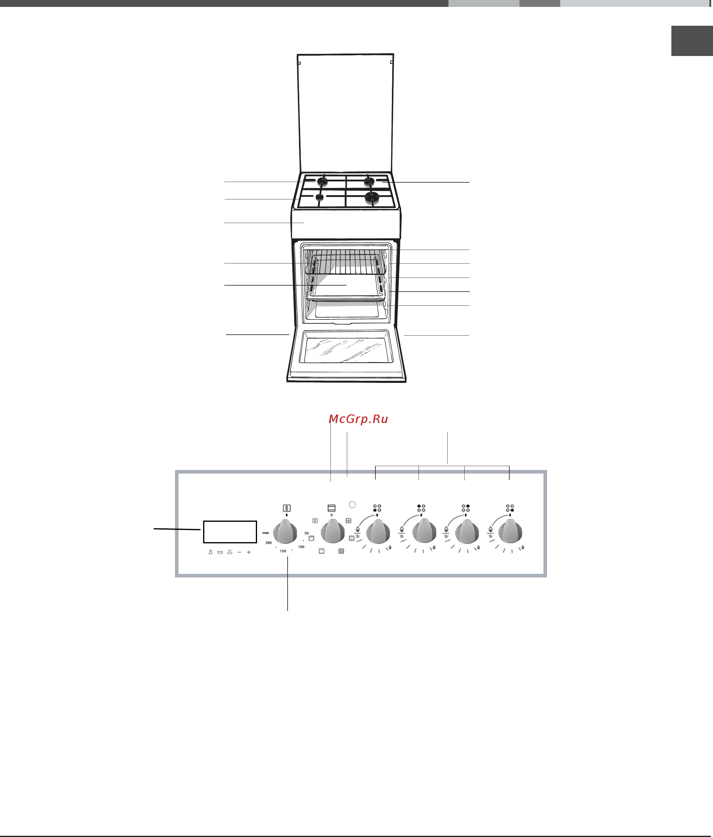 Hotpoint-Ariston h5g56f (w) ru [7/32] Панель управления