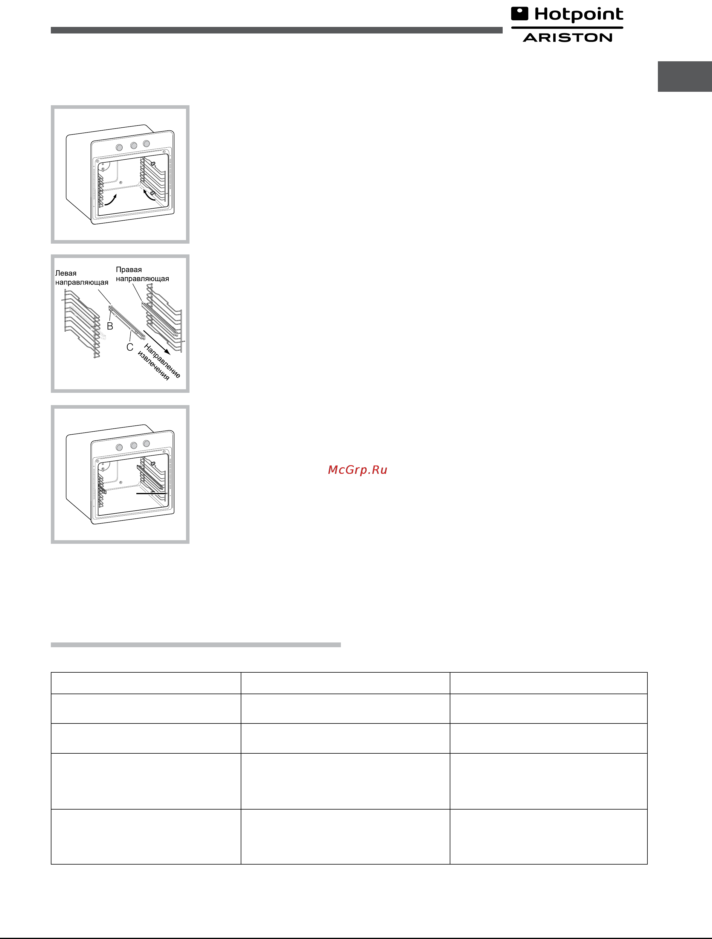 Hotpoint-Ariston 7ofk 1049ls x ru/ha [31/32] Неисправность возможные причины методы устранения