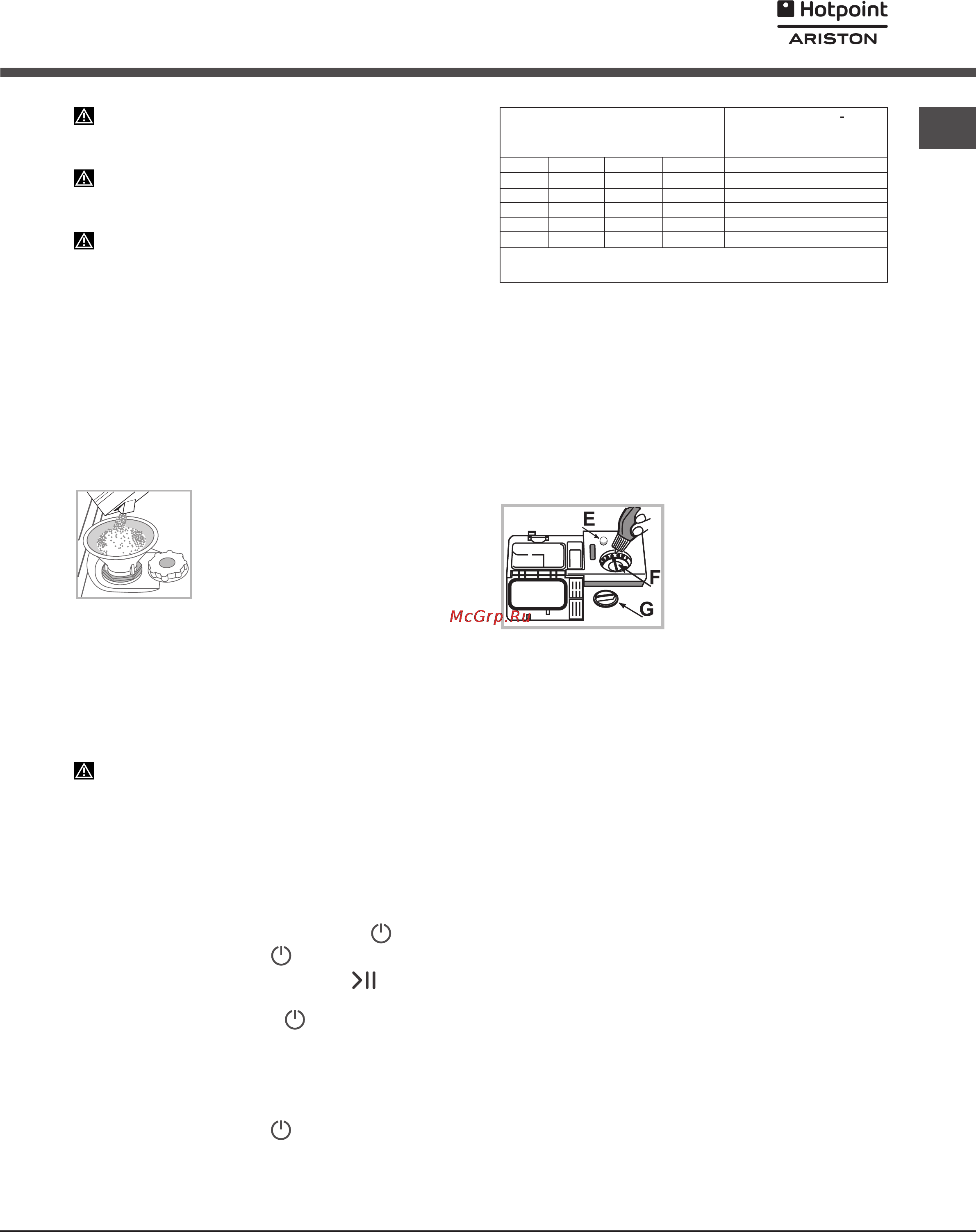 Hotpoint-Ariston lsff 8m116 c [27/84] Sal regeneradora y abrillantador
