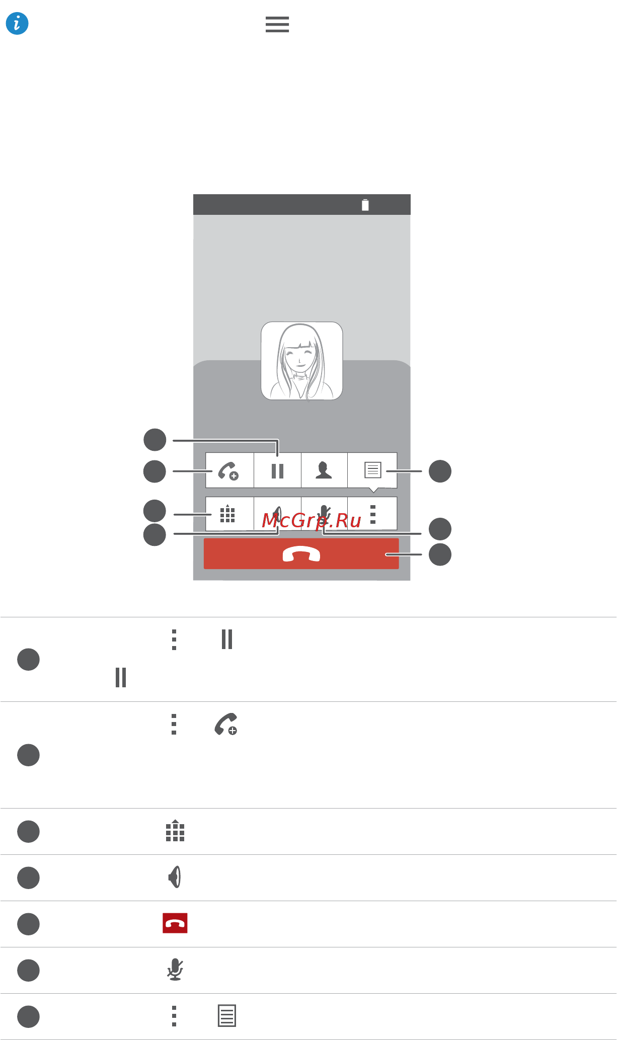 Huawei Ascend Y550, белый [22/71] What you can do during a call