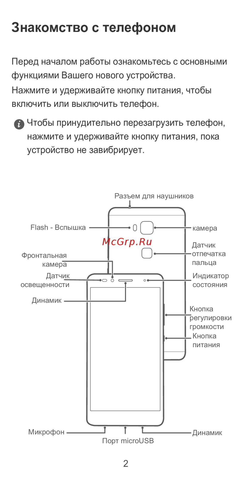 Huawei honor 5x