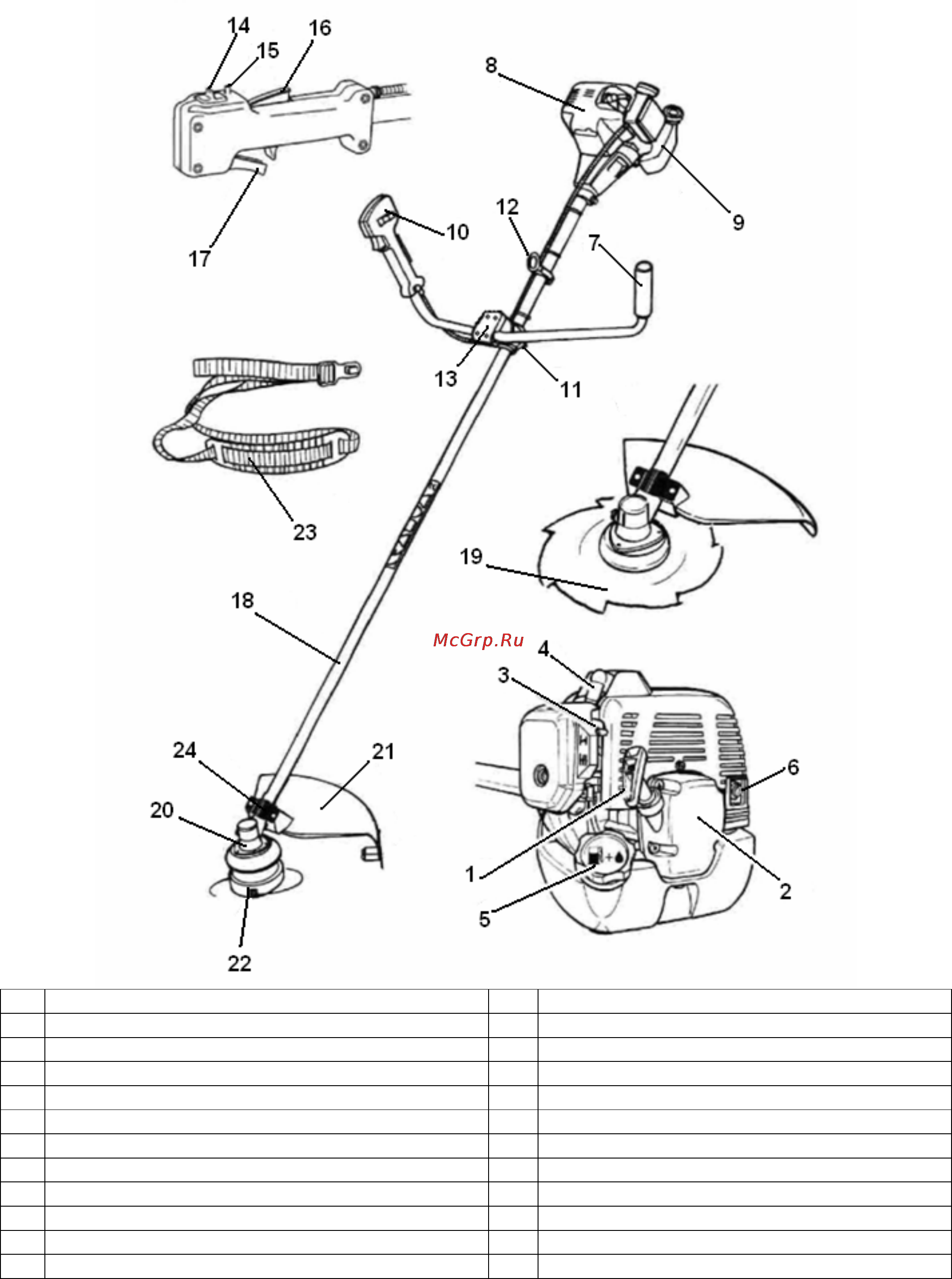 Huter ggt-2500т [4/20] Сборка устройство триммера