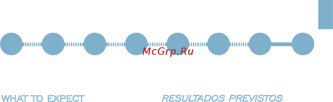 Iluminage touch [29/201] Resultados previstos
