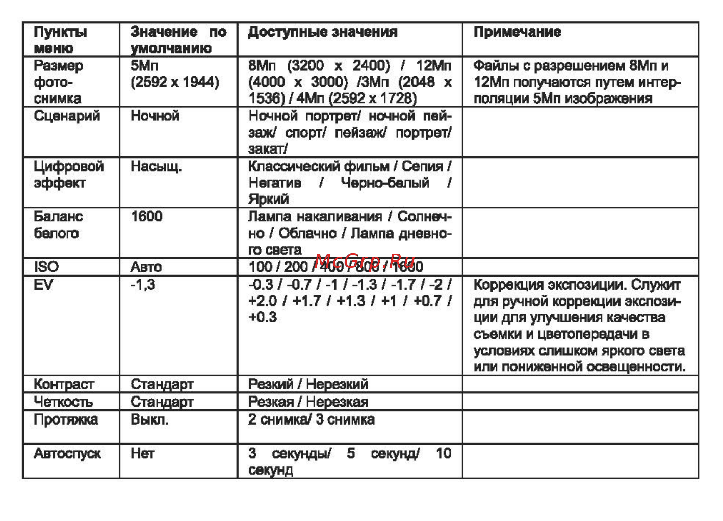 Intego vx-320hd [10/15] Vx 320_um_страница_10