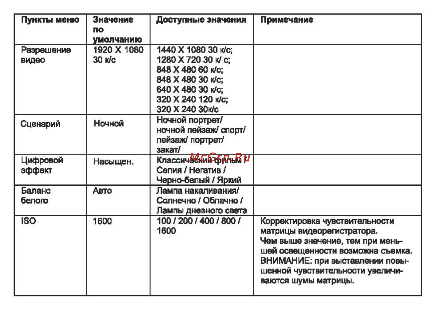 Intego vx-320hd [8/15] Vx 320_um_страница_08