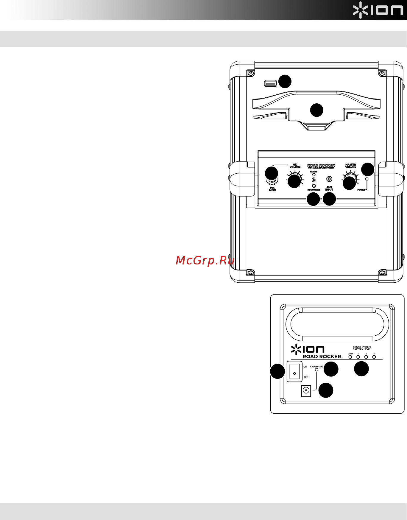 Ion Audio road rocker [5/20] Diagrama y descripción