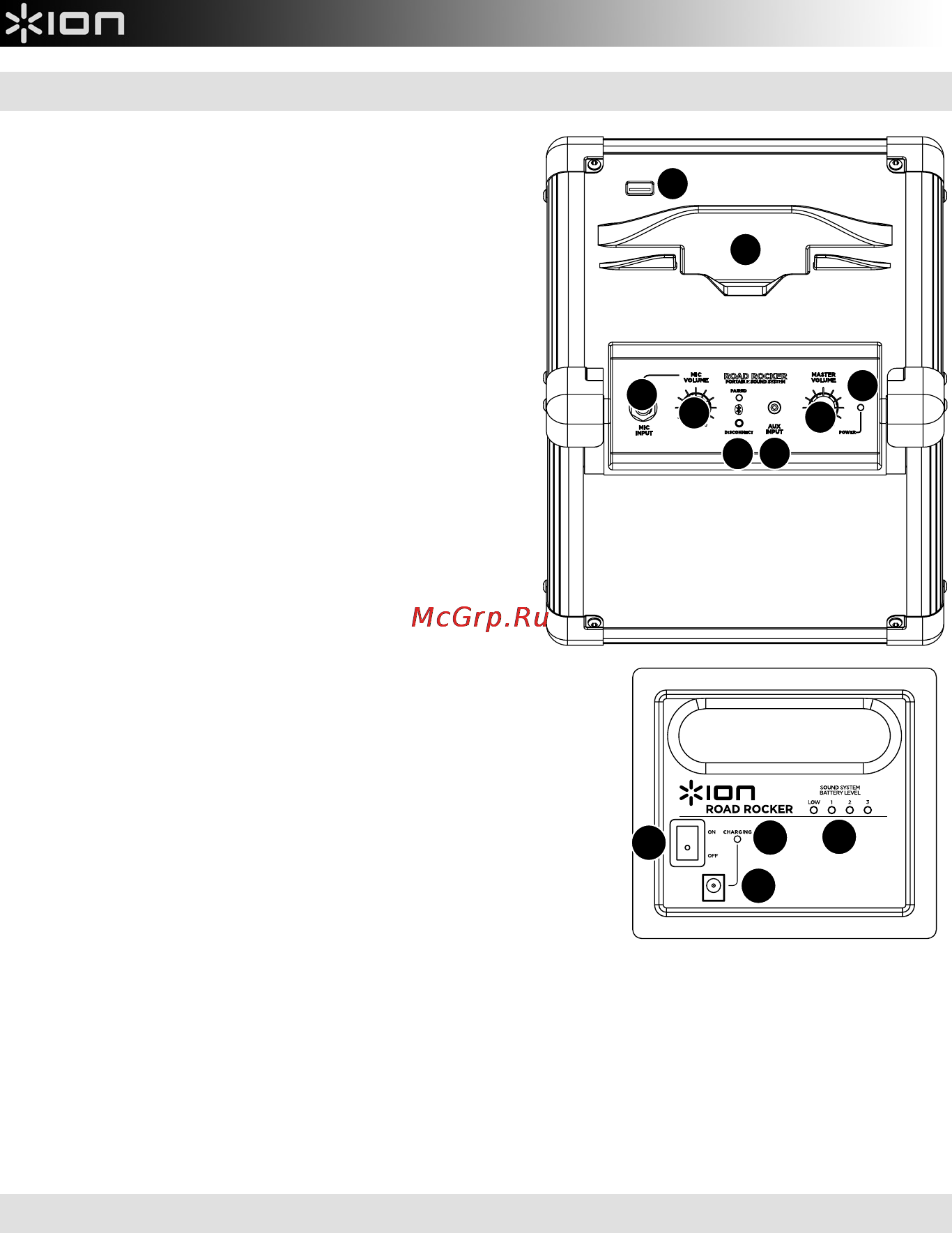 Ion Audio road rocker [8/20] Guide de dépannage