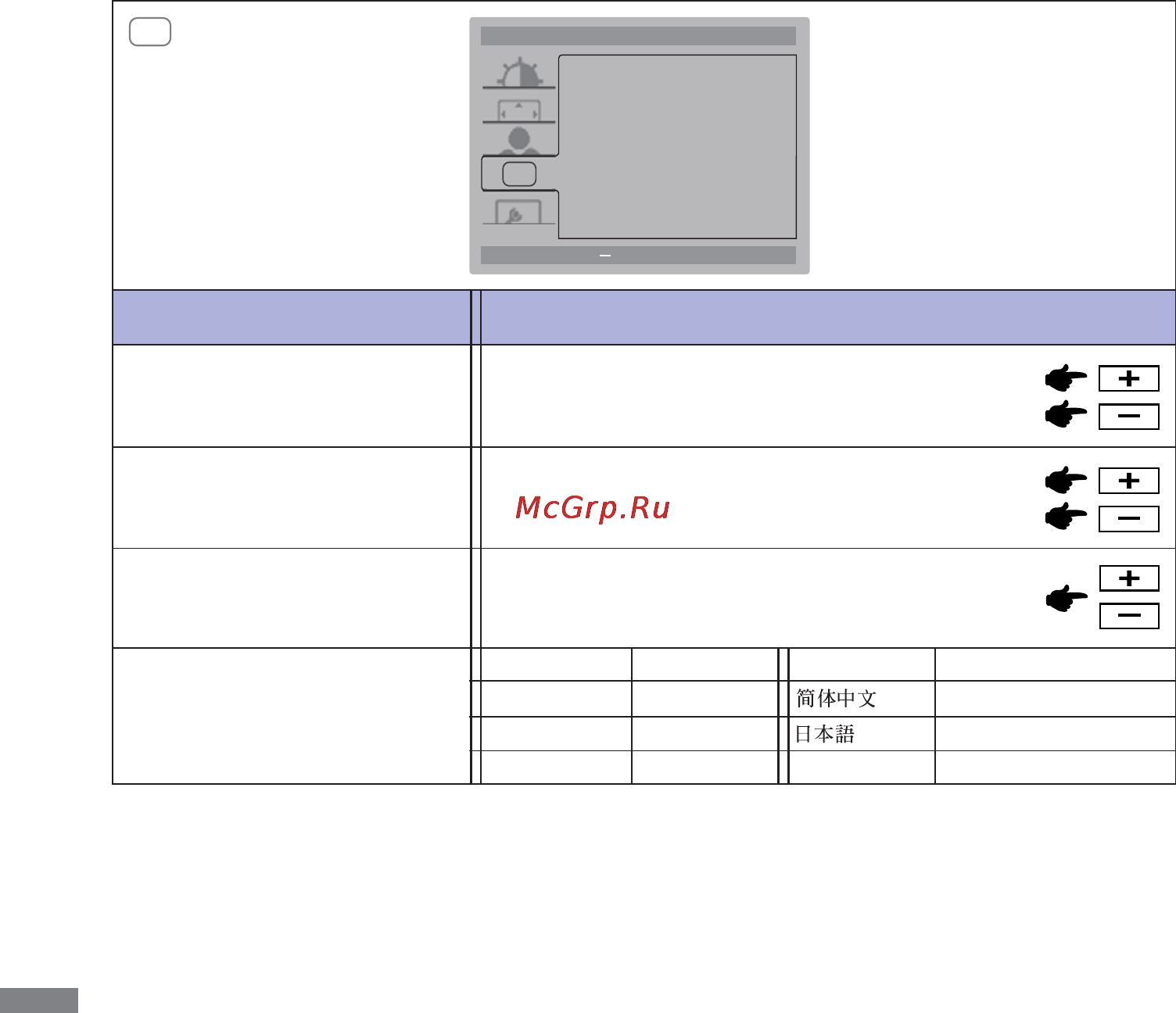 Iiyama prolite xu2490hs [21/30] Настройка меню osd setup