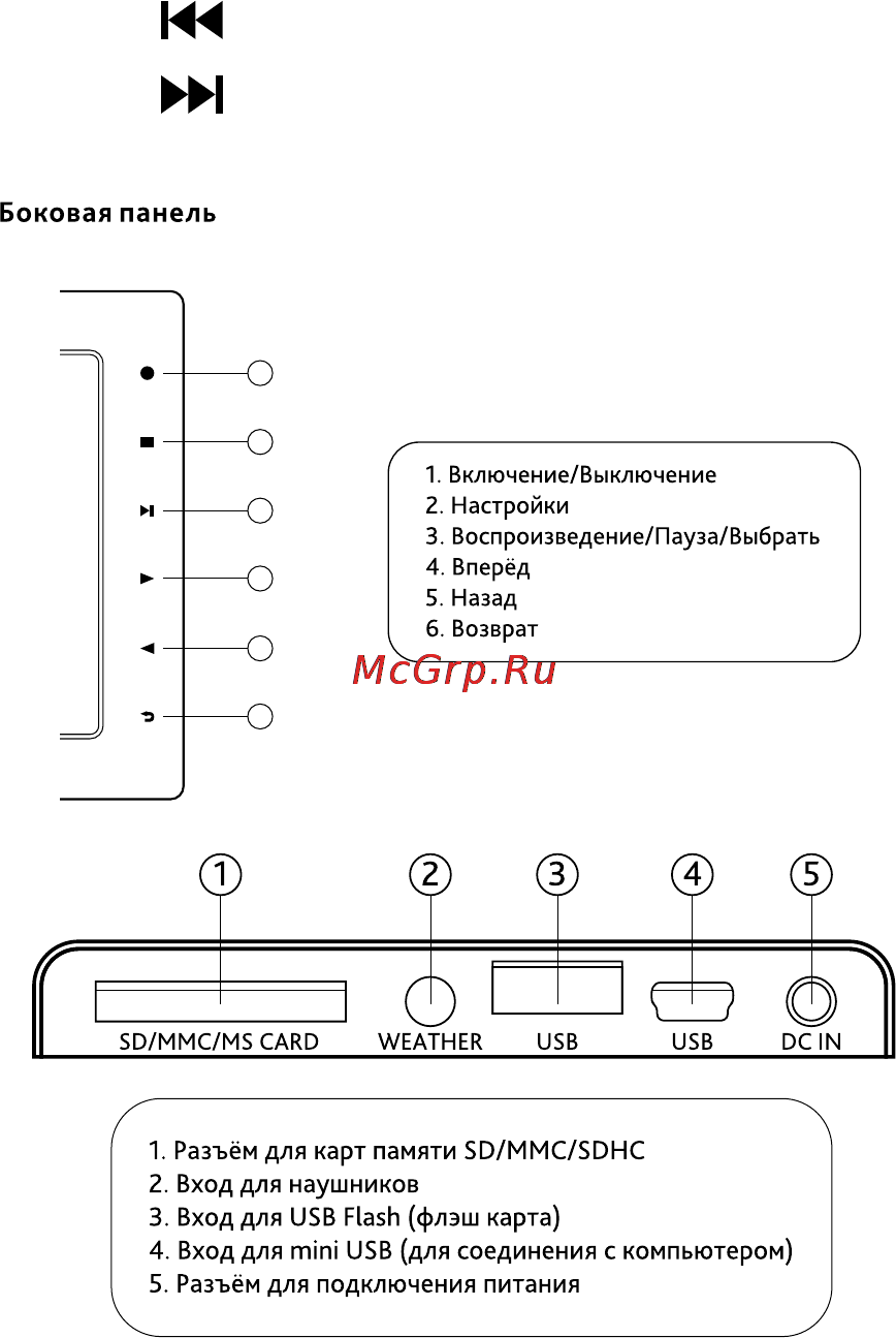 Inch f8t Инструкция по эксплуатации онлайн [5/17] 155799