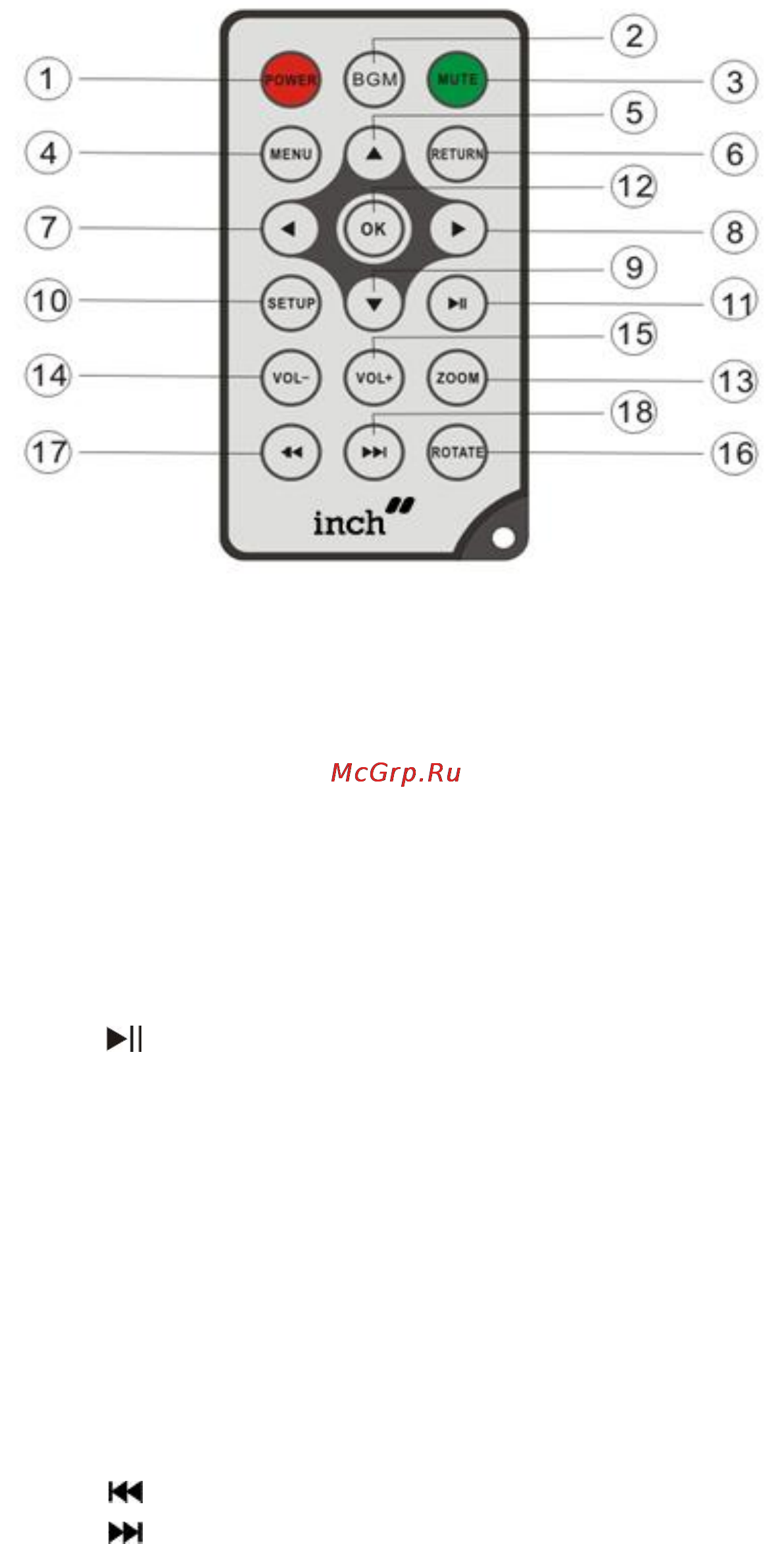 Inch f10m [5/13] Пульт ду