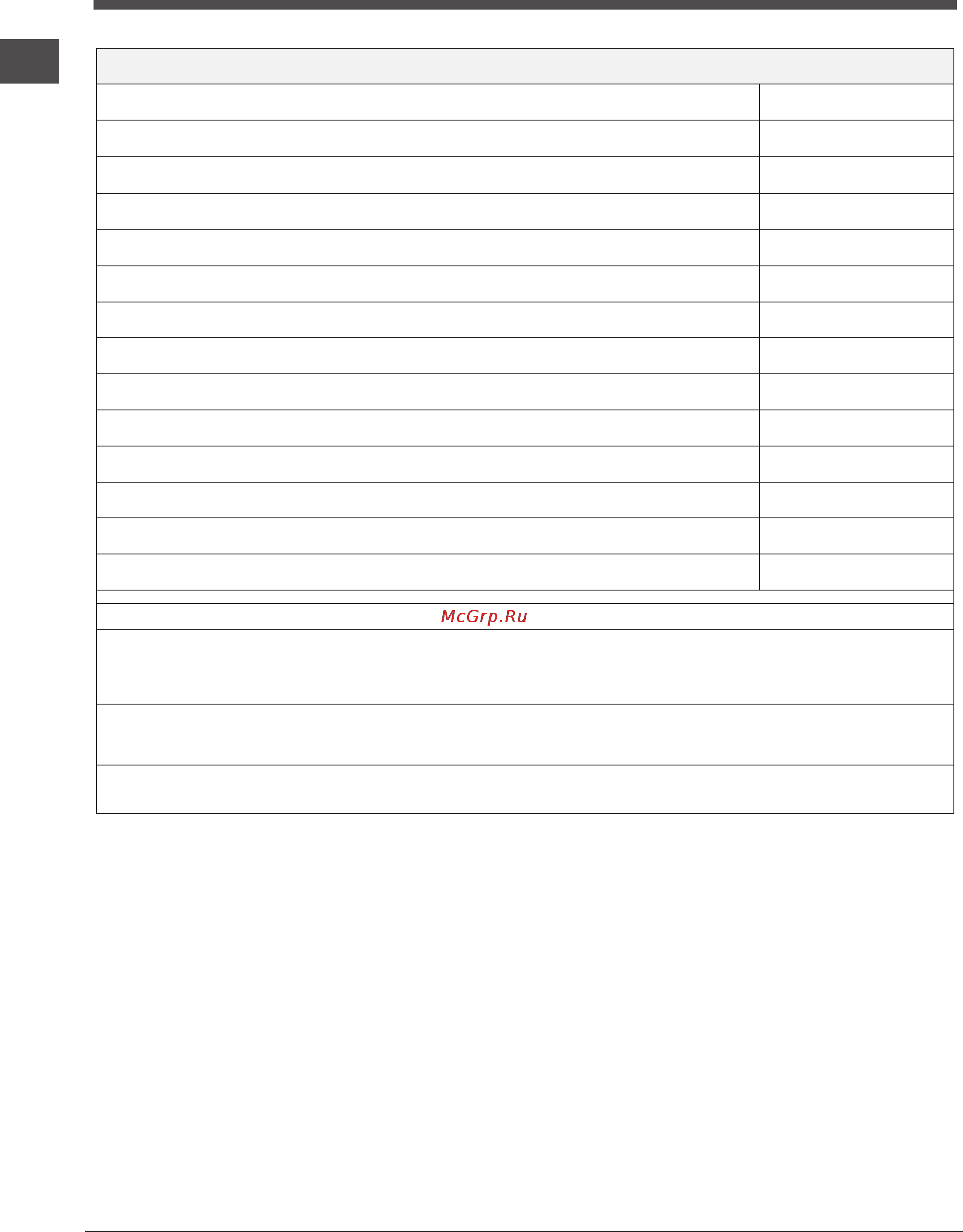 Indesit dfg 15b10 [2/80] Fiche de produit