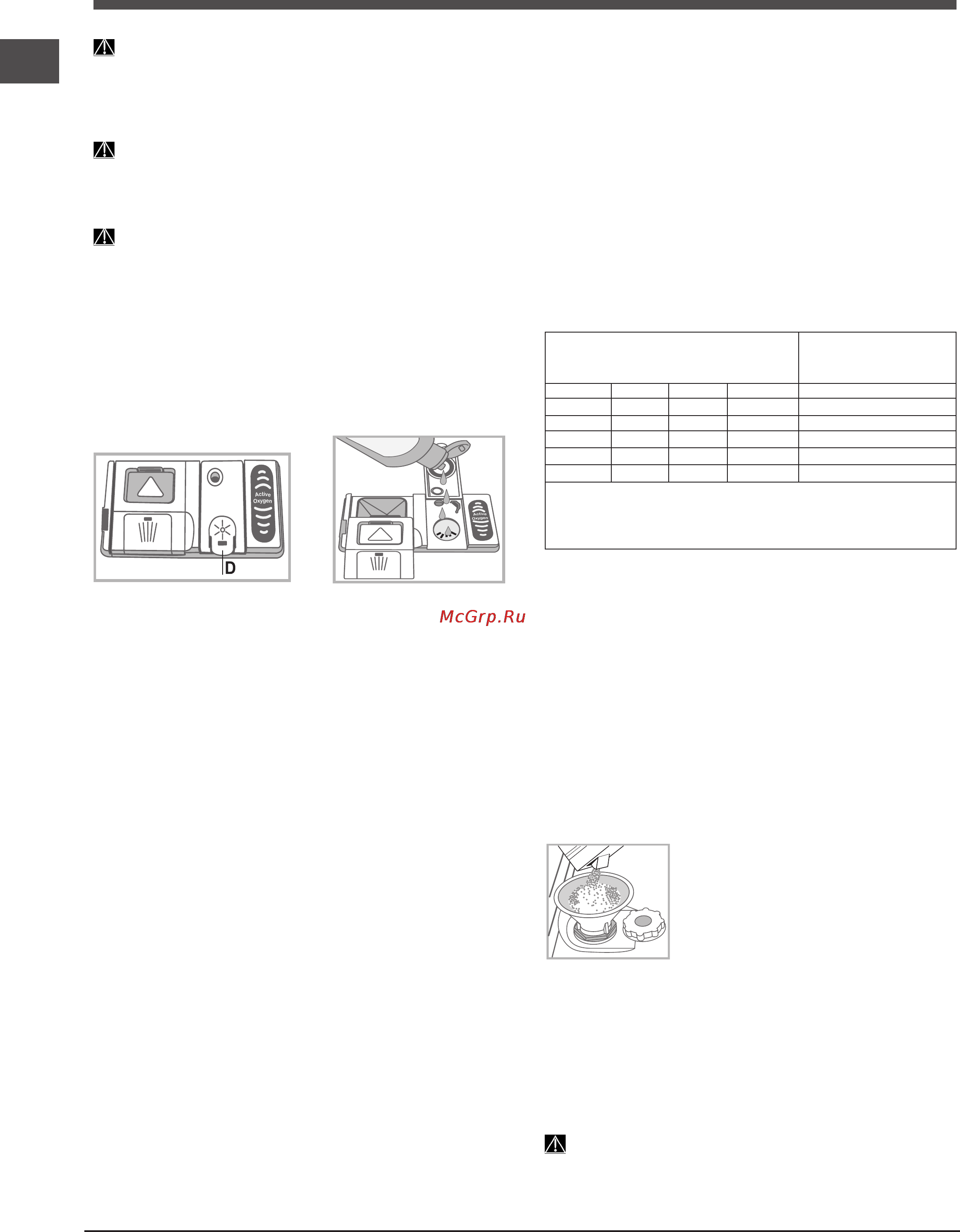 Indesit dfg 15b10 [38/80] Ополіскувач і регенераційна сіль