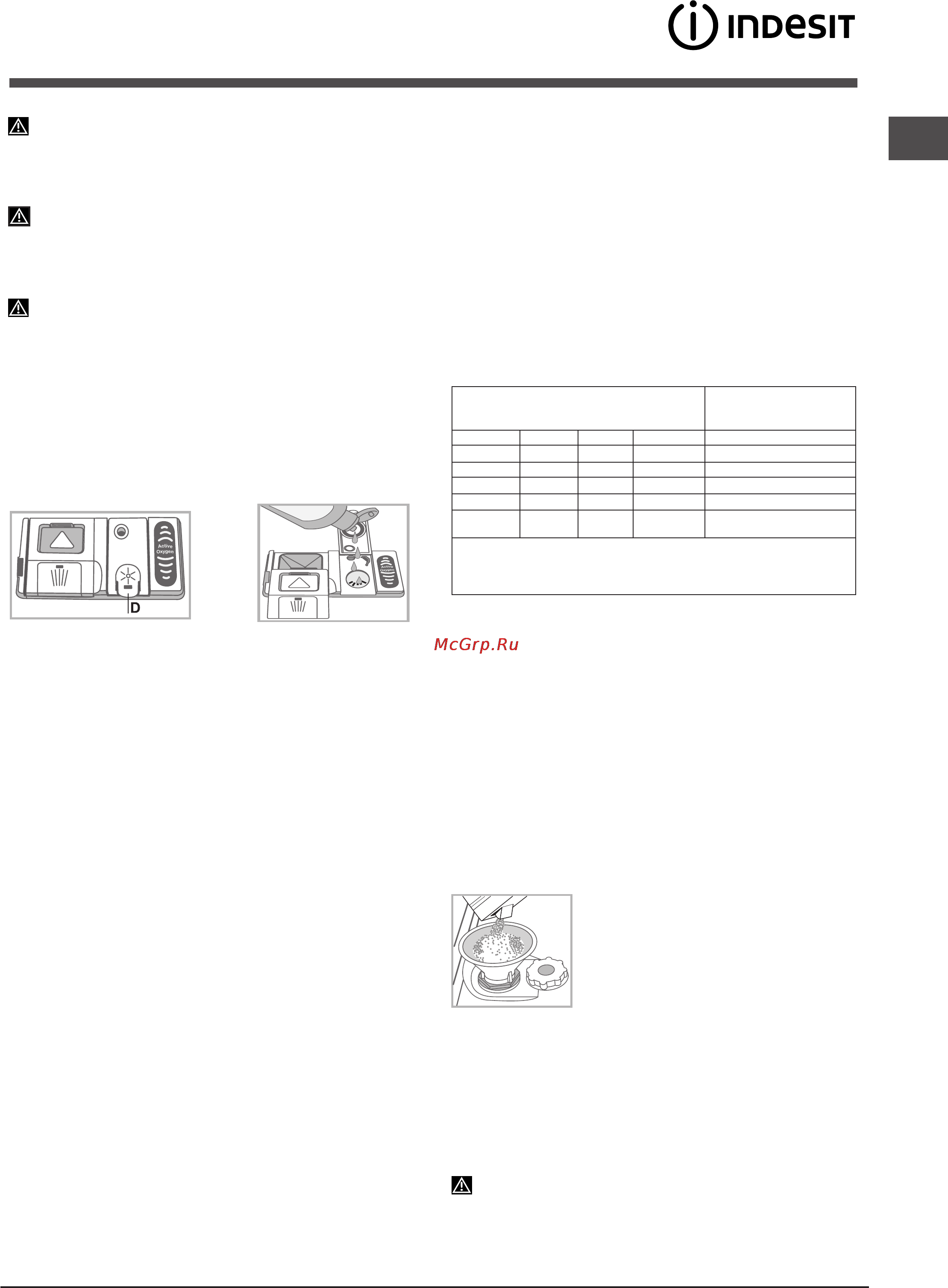 Indesit dfg 15b10 [51/80] Шаюға көмекші зат және тазаланған тұз