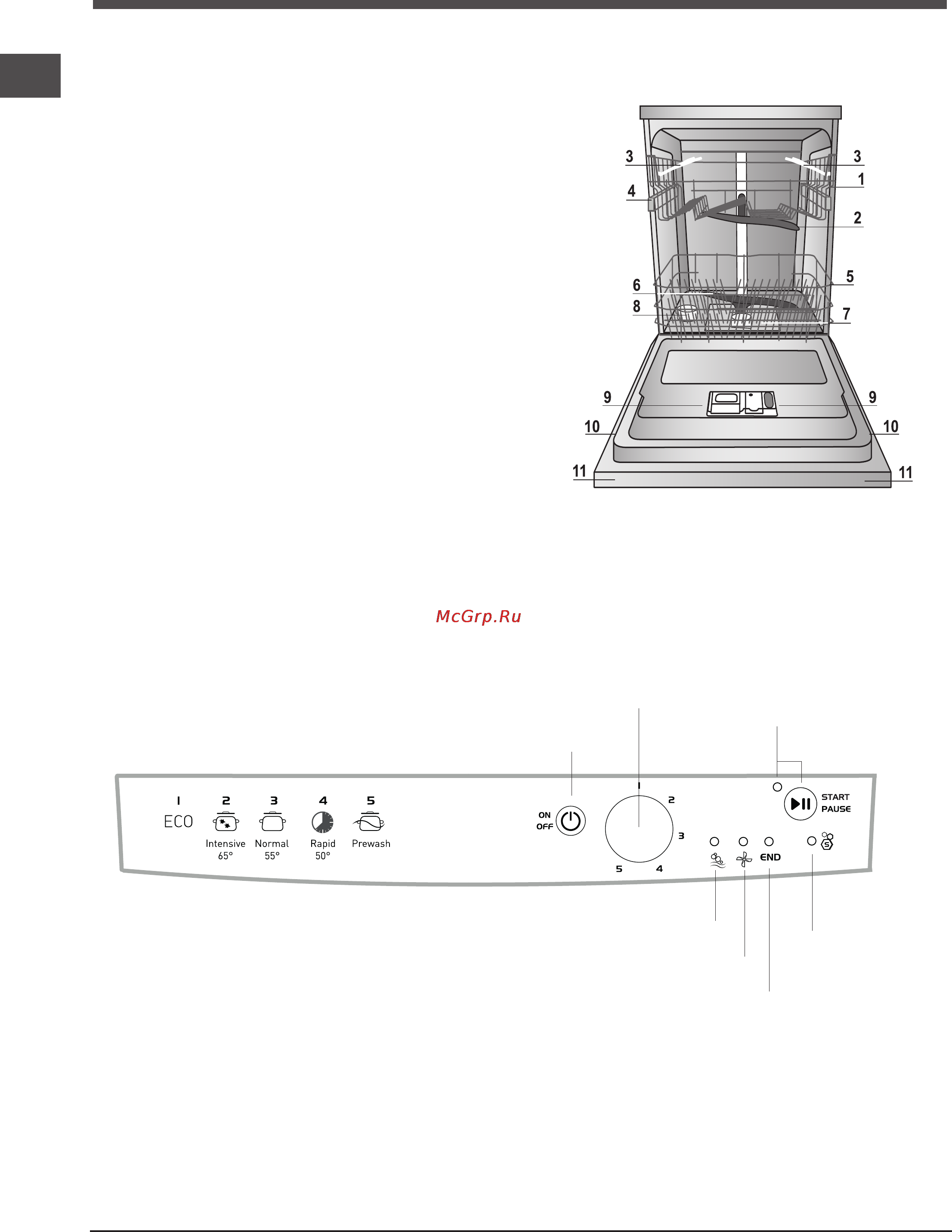 Indesit dfg 15b10 [72/80] هاگتسد یفرعم