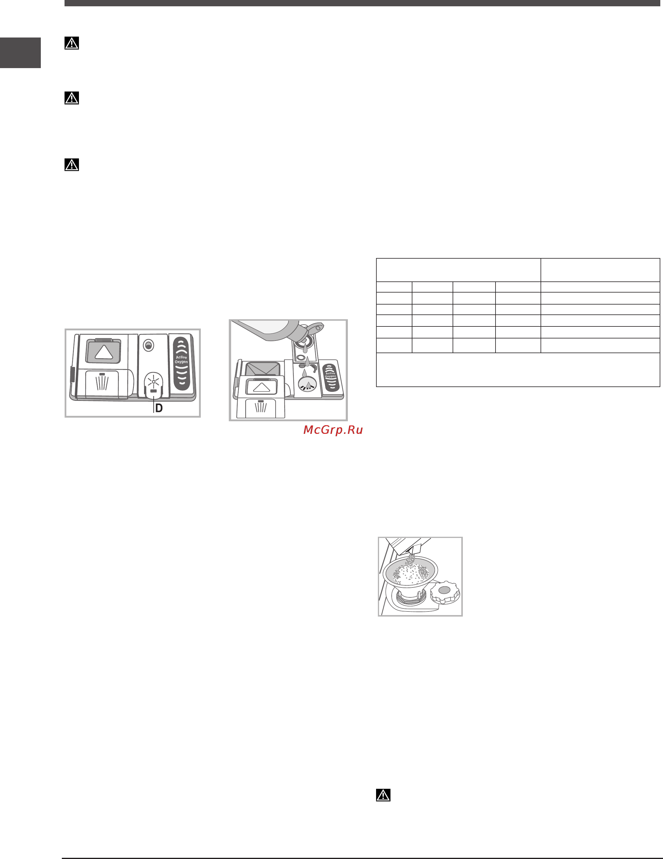 Indesit dfg 26b1 nx [12/72] Klarspüler und regeneriersalz