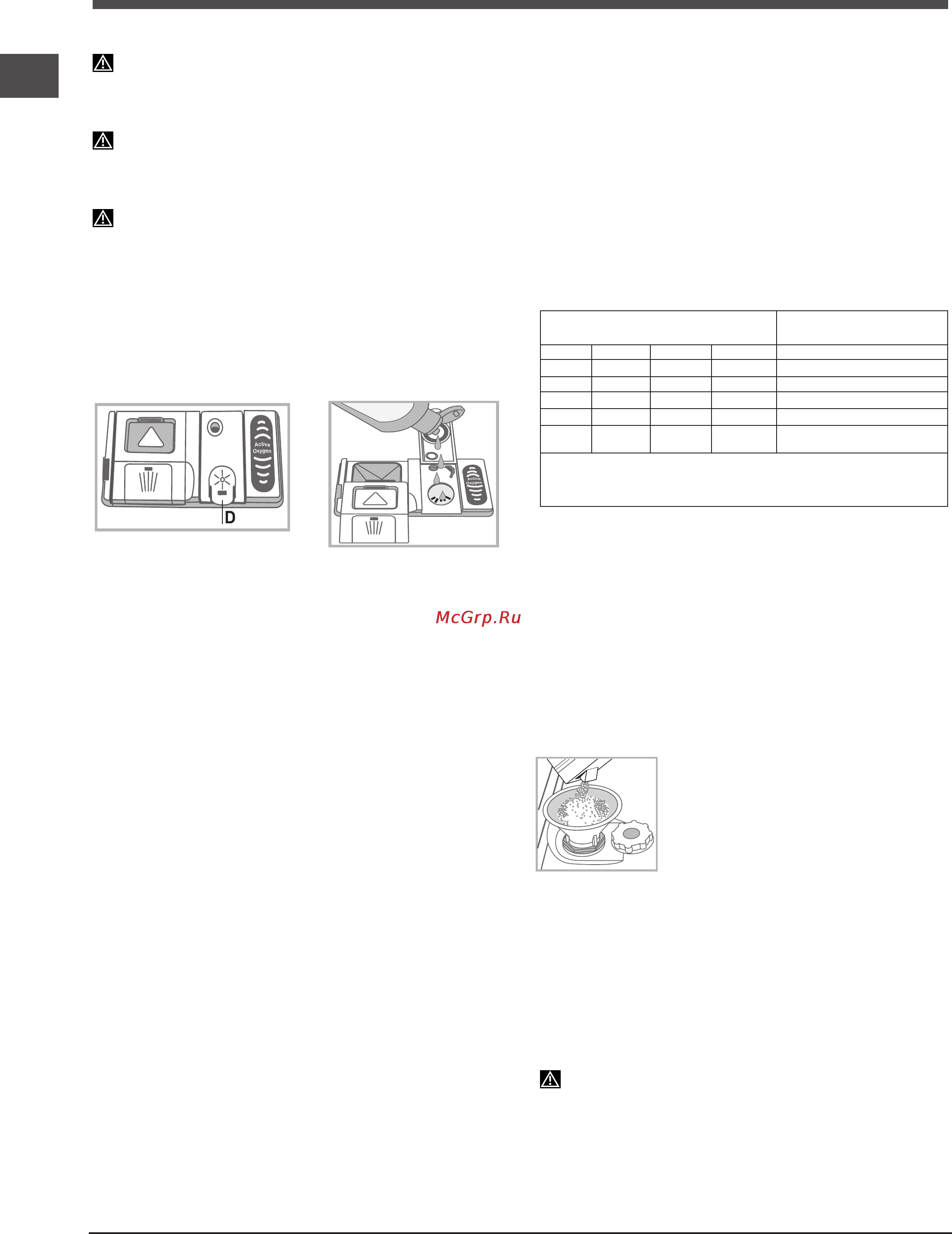 Indesit dfg 26b1 nx [26/72] Abrillantador y sal regeneradora