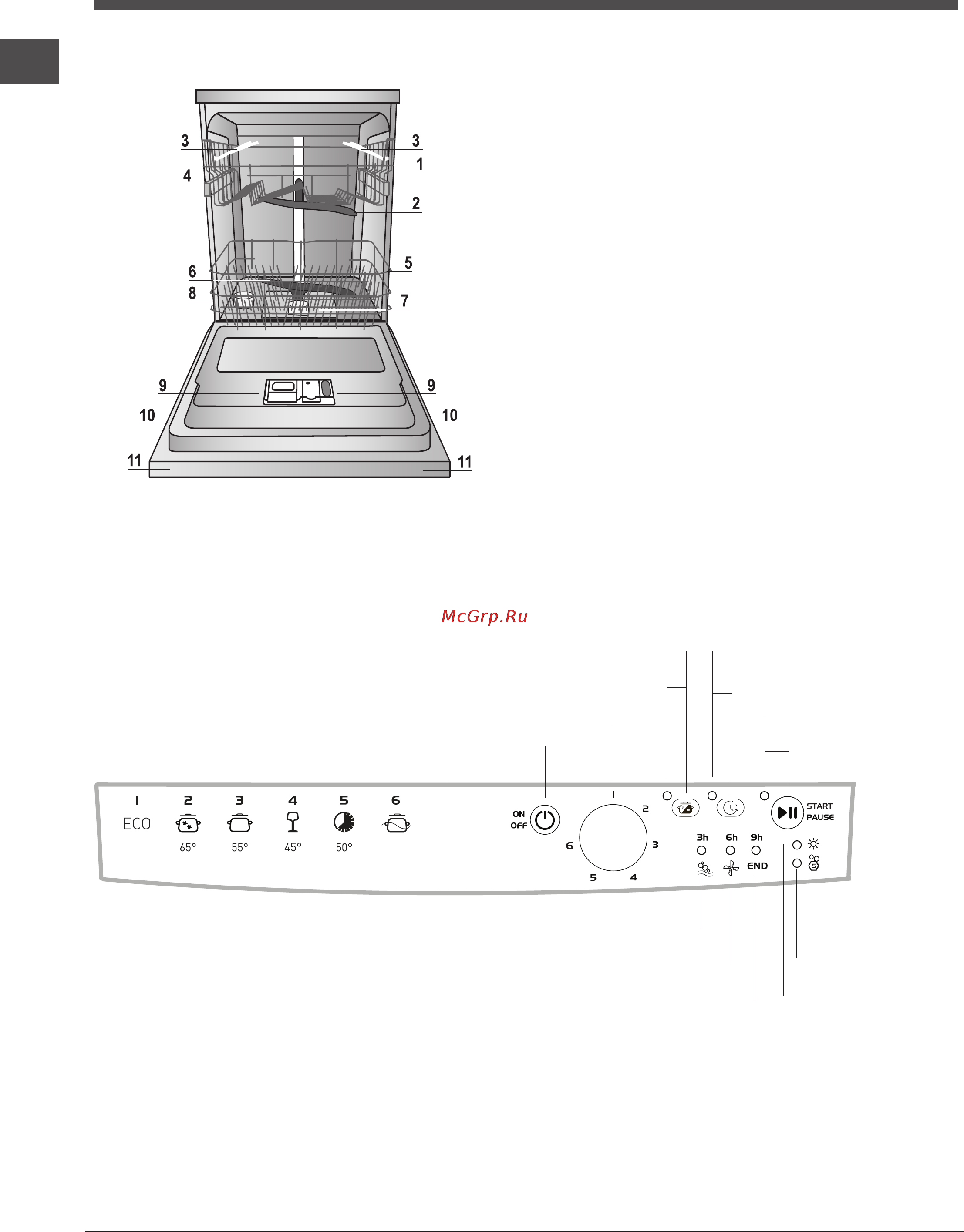 Indesit dfg 26b1 nx [62/72] Описание изделия