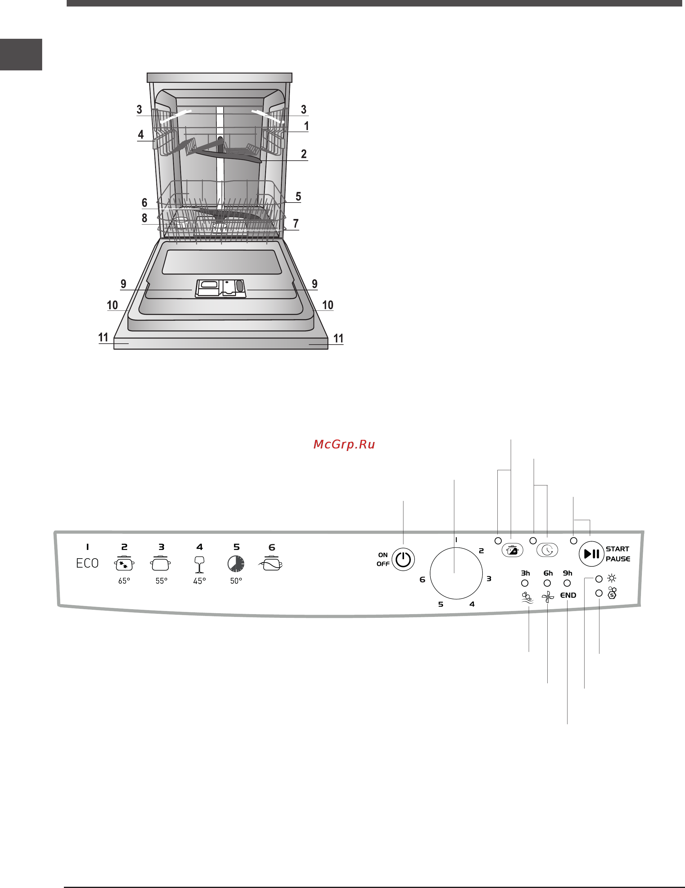 Indesit dfg 26b10 [34/72] Cihazın açıklaması