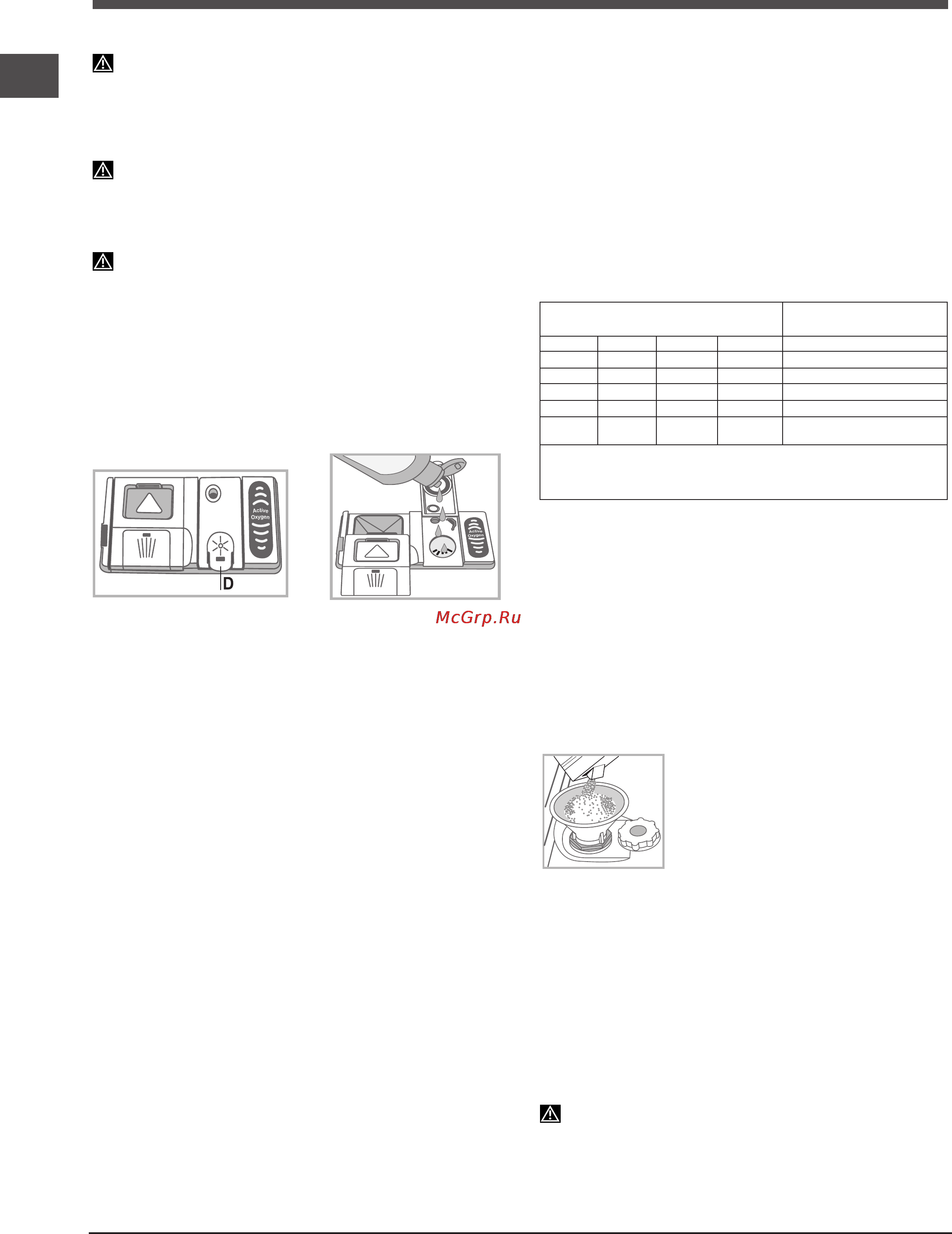 Indesit dfg 26b10 [40/72] Parlatıcı ve rafine tuz