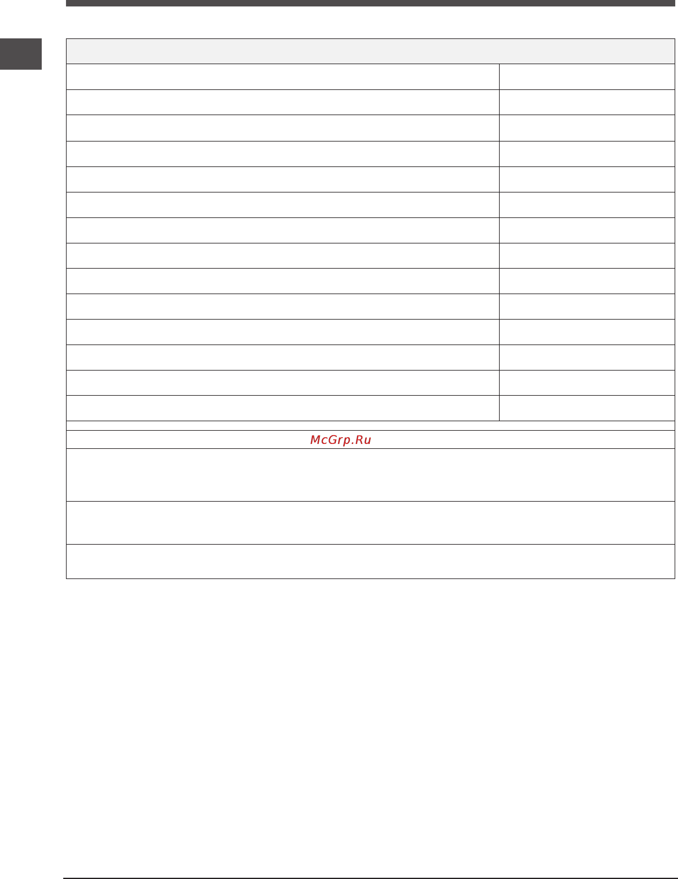 Indesit dfp 27b1 a [16/60] Product fiche