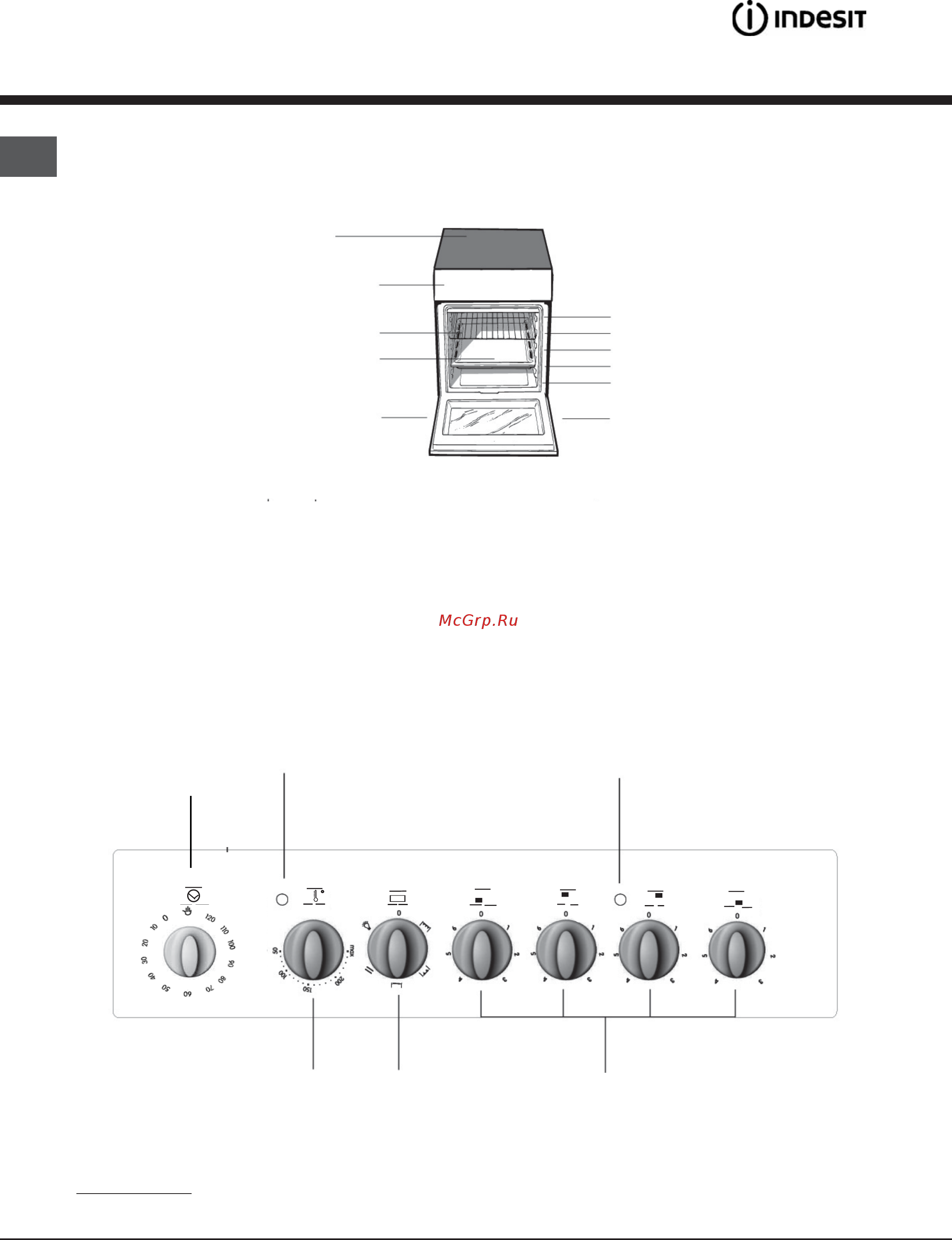 Indesit i5vsh2a(w) Инструкция по эксплуатации онлайн [6/28] 155810