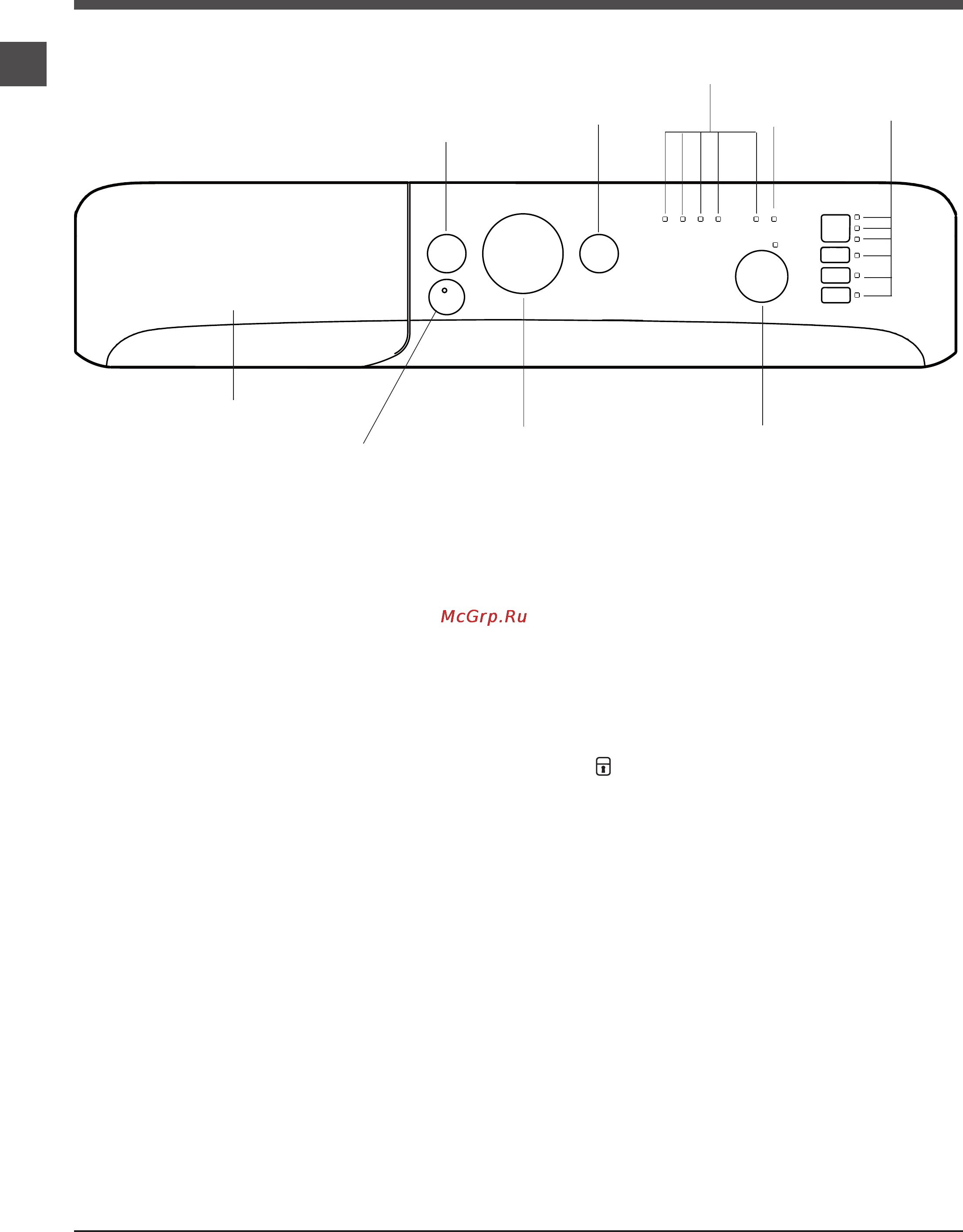 Indesit nwsb 51051 gr [6/24] Панель управления