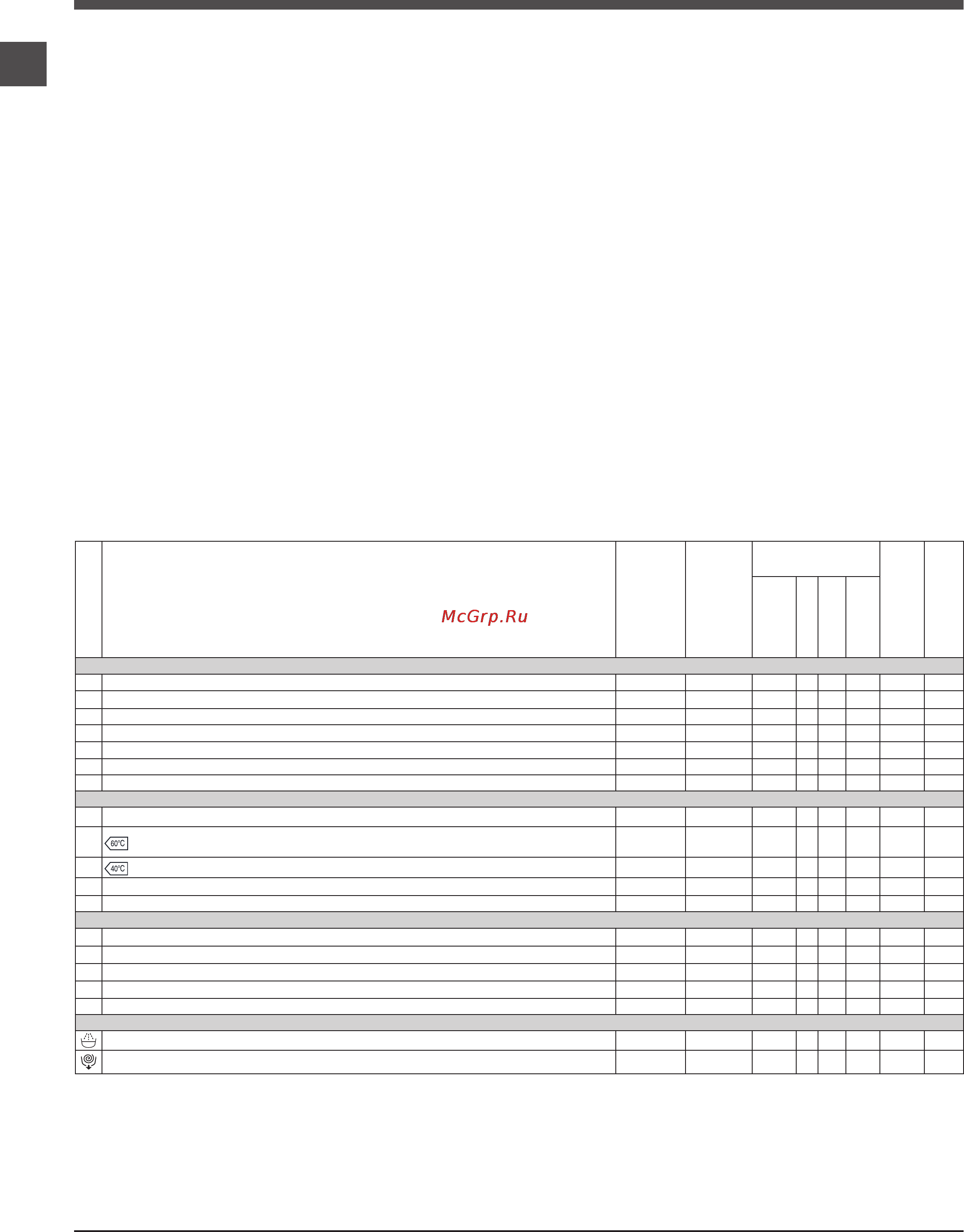Indesit nwsb 51051 gr [8/24] Программы