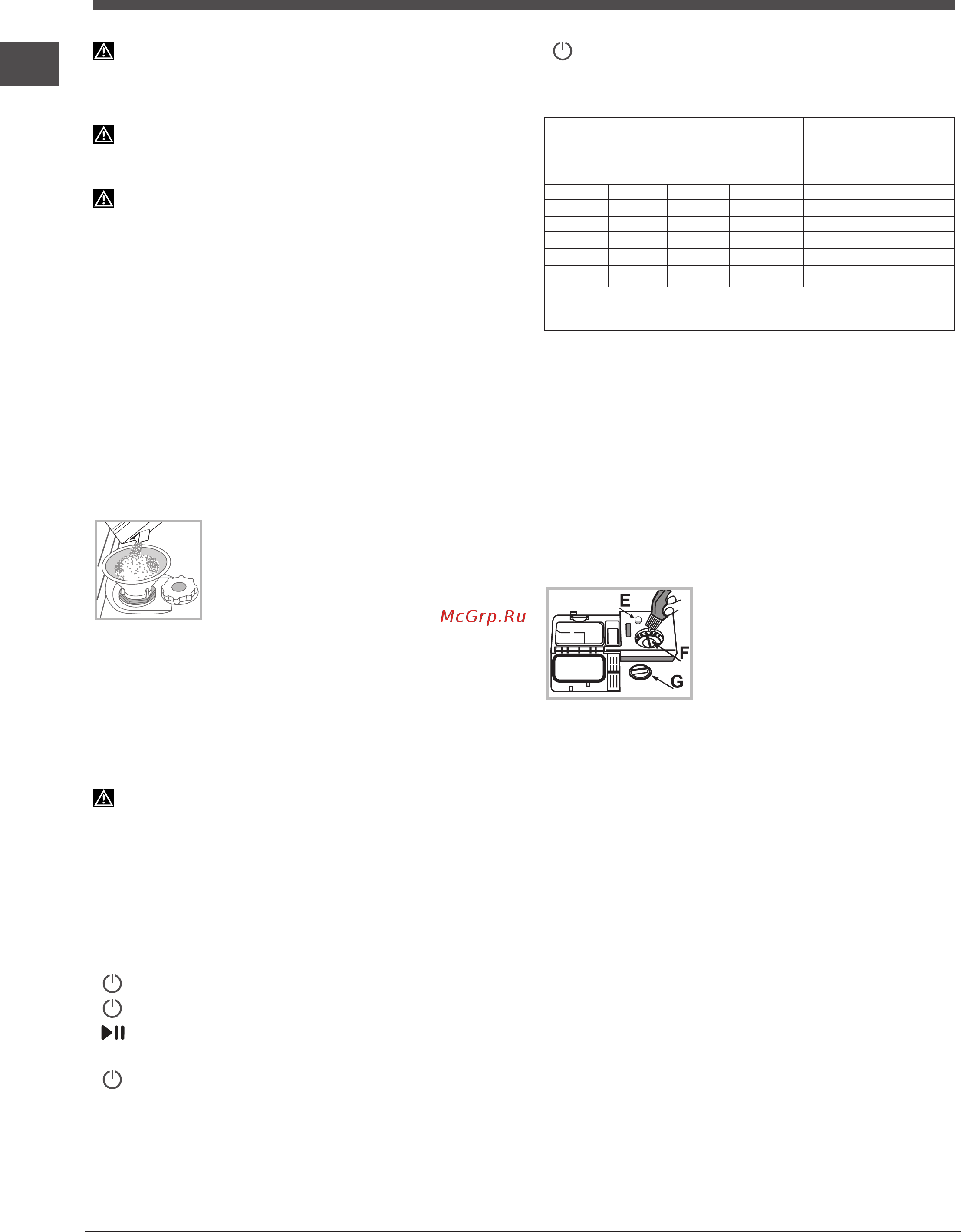 Indesit dsr 57m19 a [76/84] Тазаланған тұз және шаюға көмекші зат