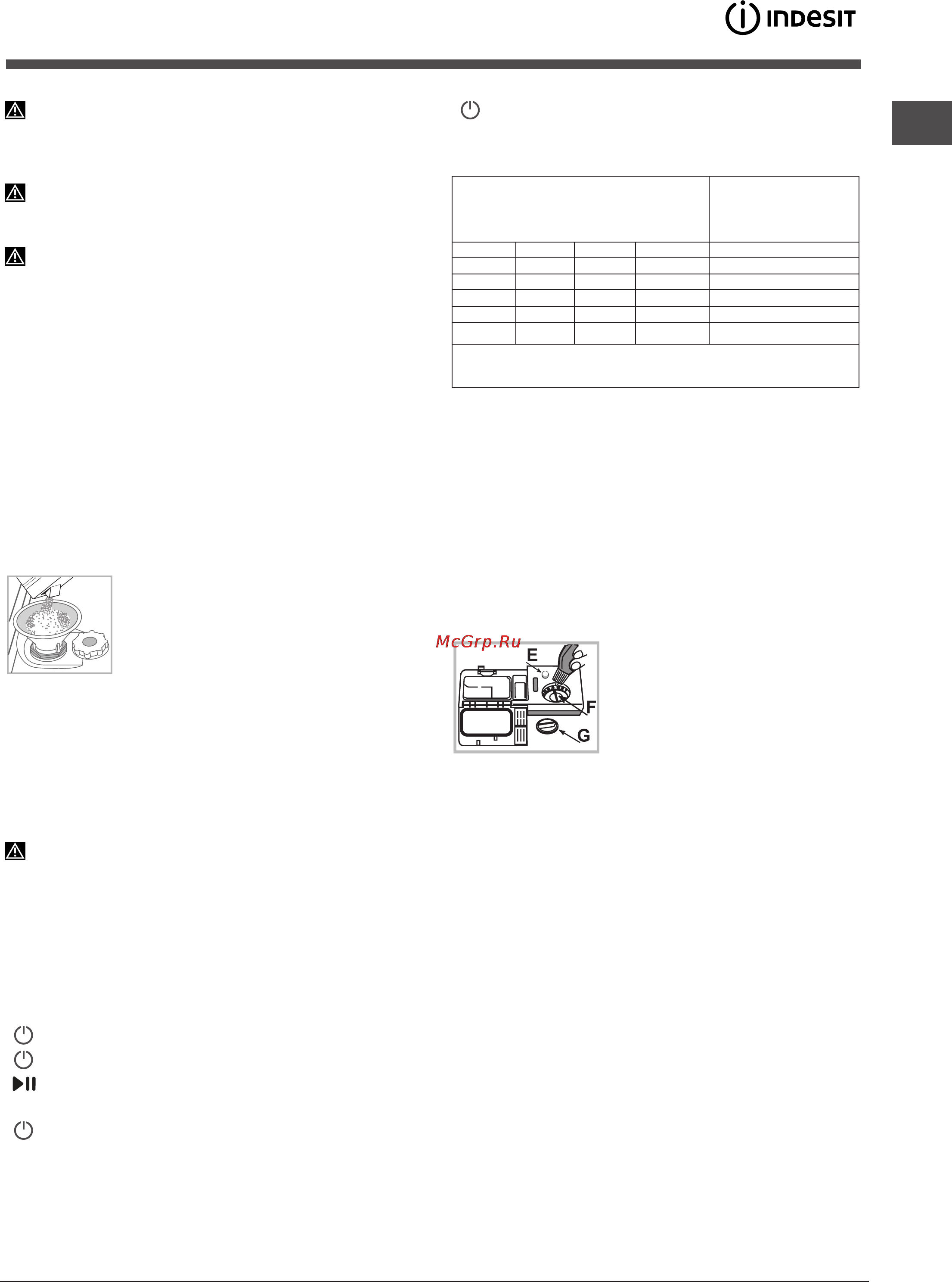 Indesit dsr 57b s [23/32] Тазаланған тұз және шаюға көмекші зат