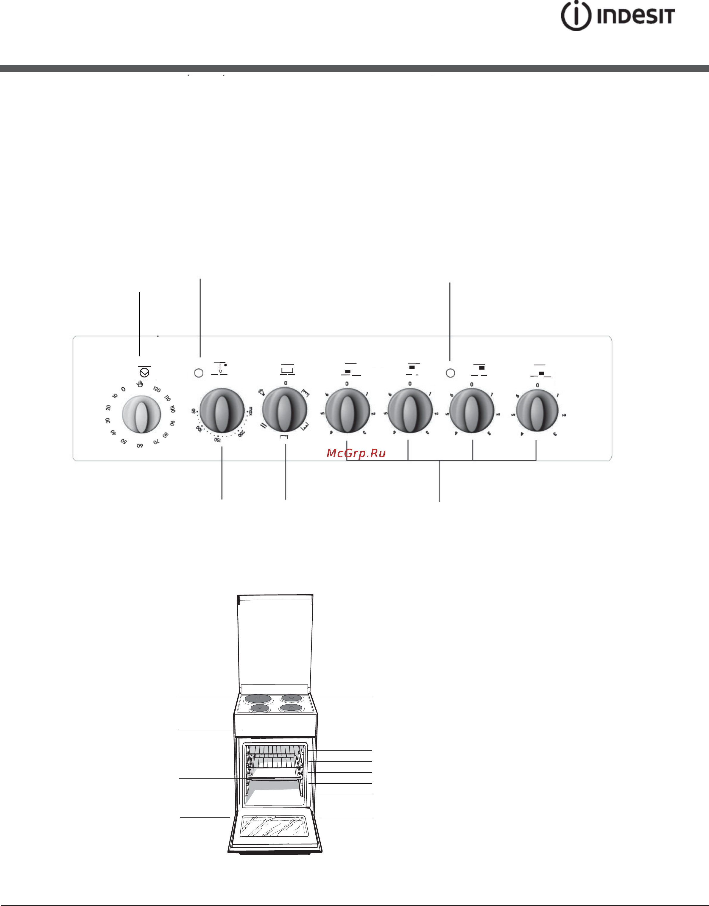Indesit i5esh2ae(w)/ru [18/28] Тек белгілі үлгілерде болады