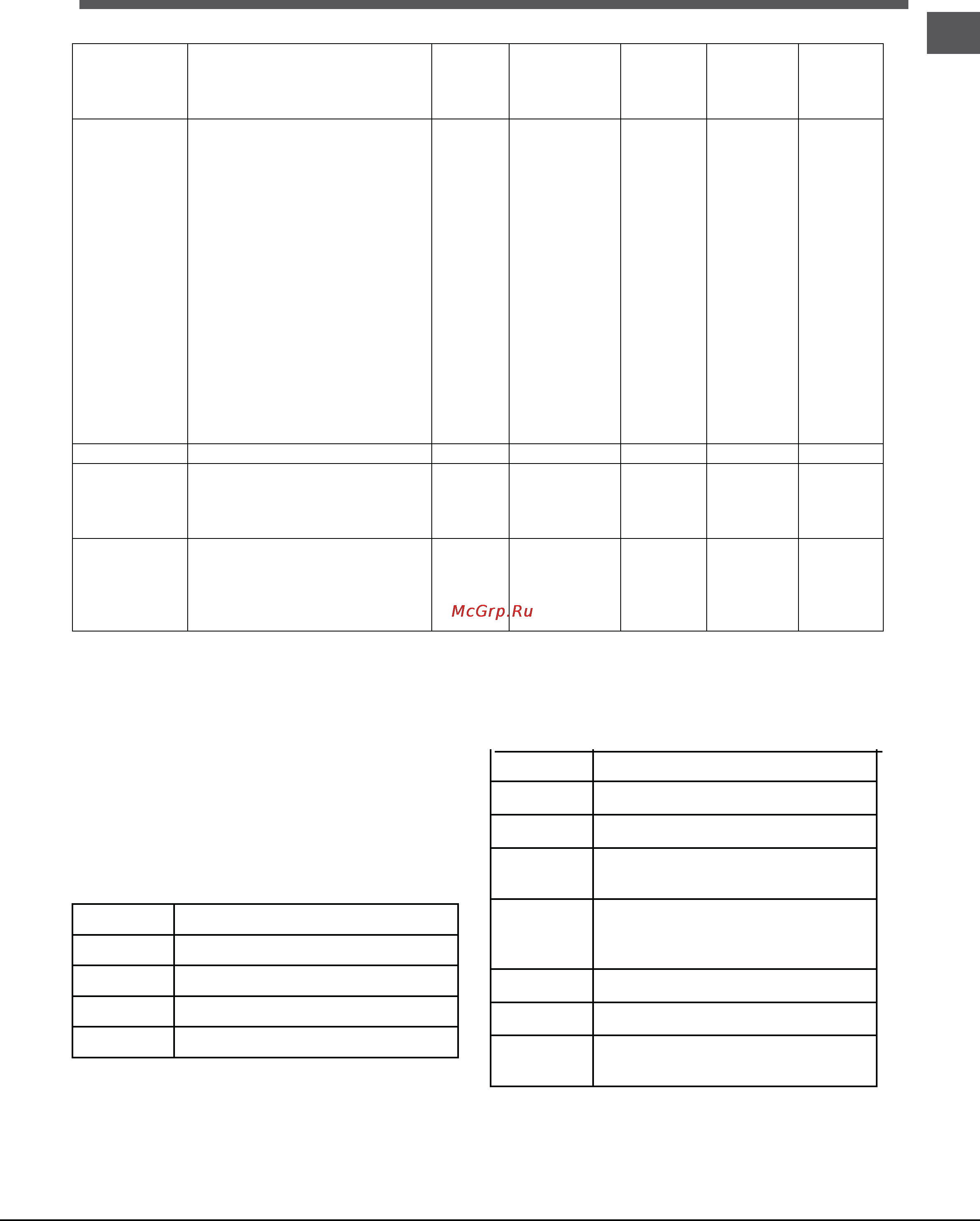 Indesit i5esh2ae(w)/ru [23/28] Электр плитаны қолдану