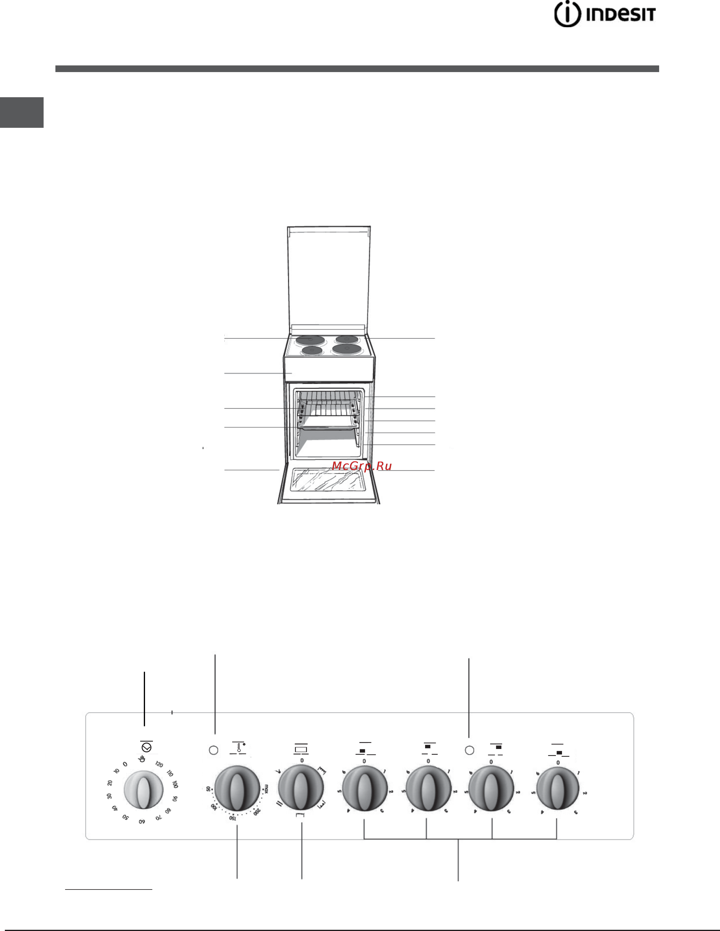 Indesit i5esh2ae(w)/ru Инструкция по эксплуатации онлайн [6/28] 155824
