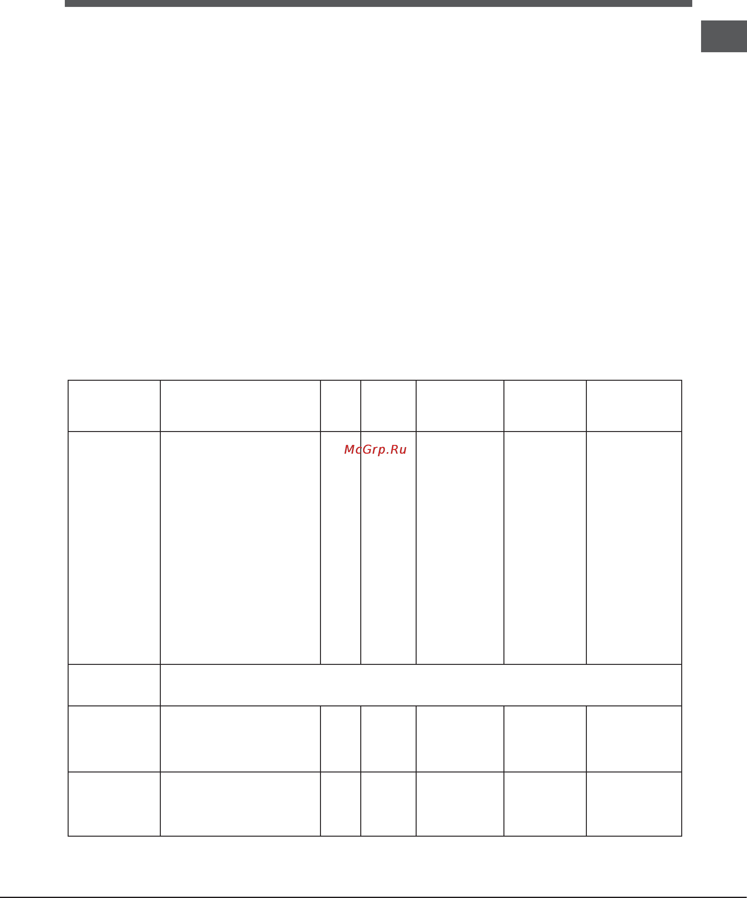Indesit i5esh2ae(w)/ru Инструкция по эксплуатации онлайн [9/28] 155824