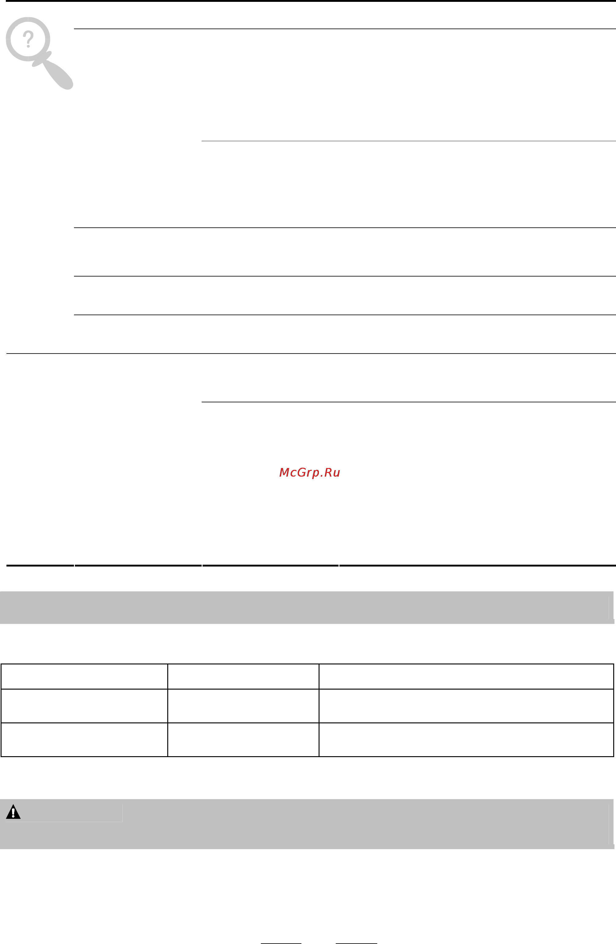Indesit ICD 661 [22/23] Error codes