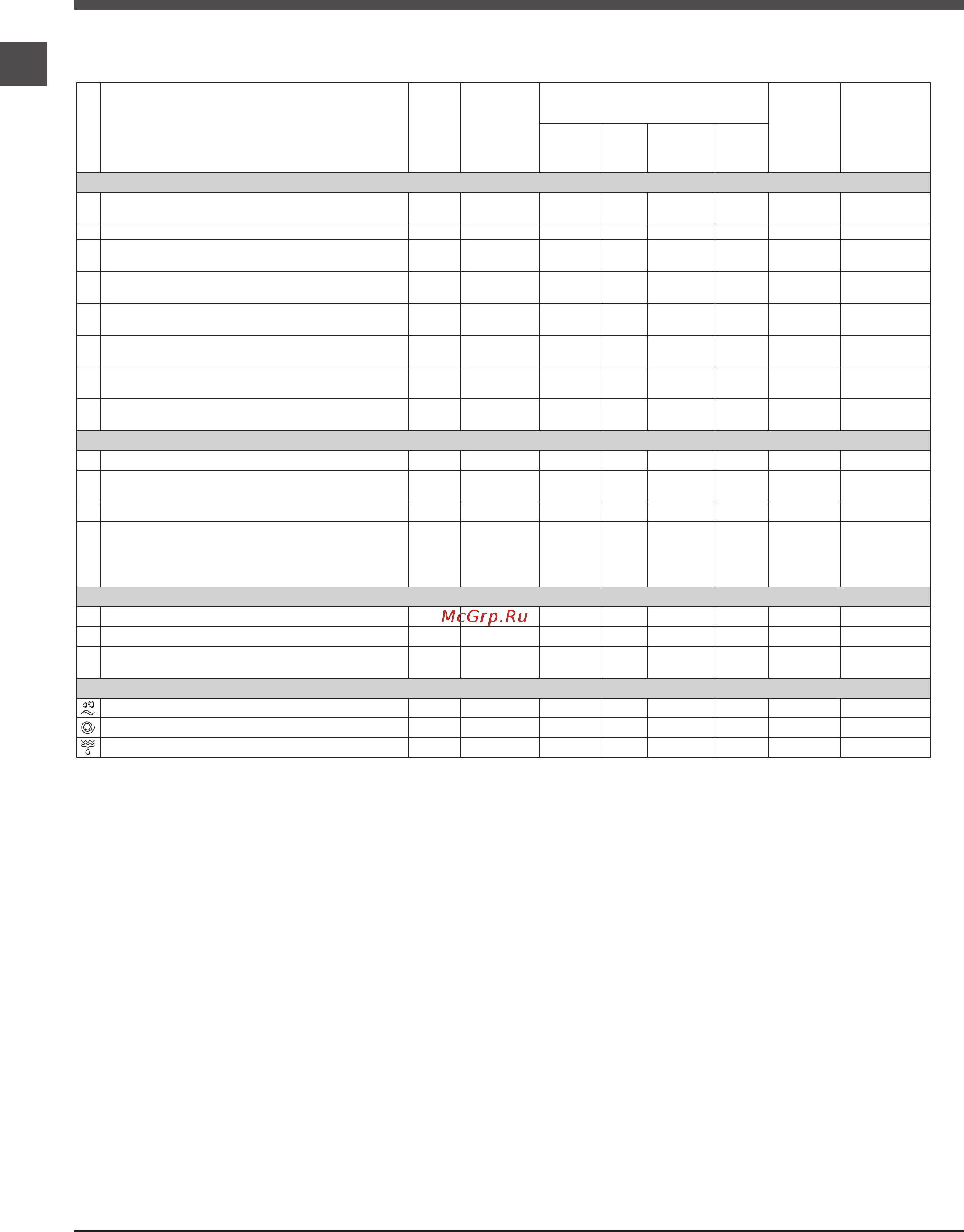 Indesit IWSB 6105 [18/36] Программ