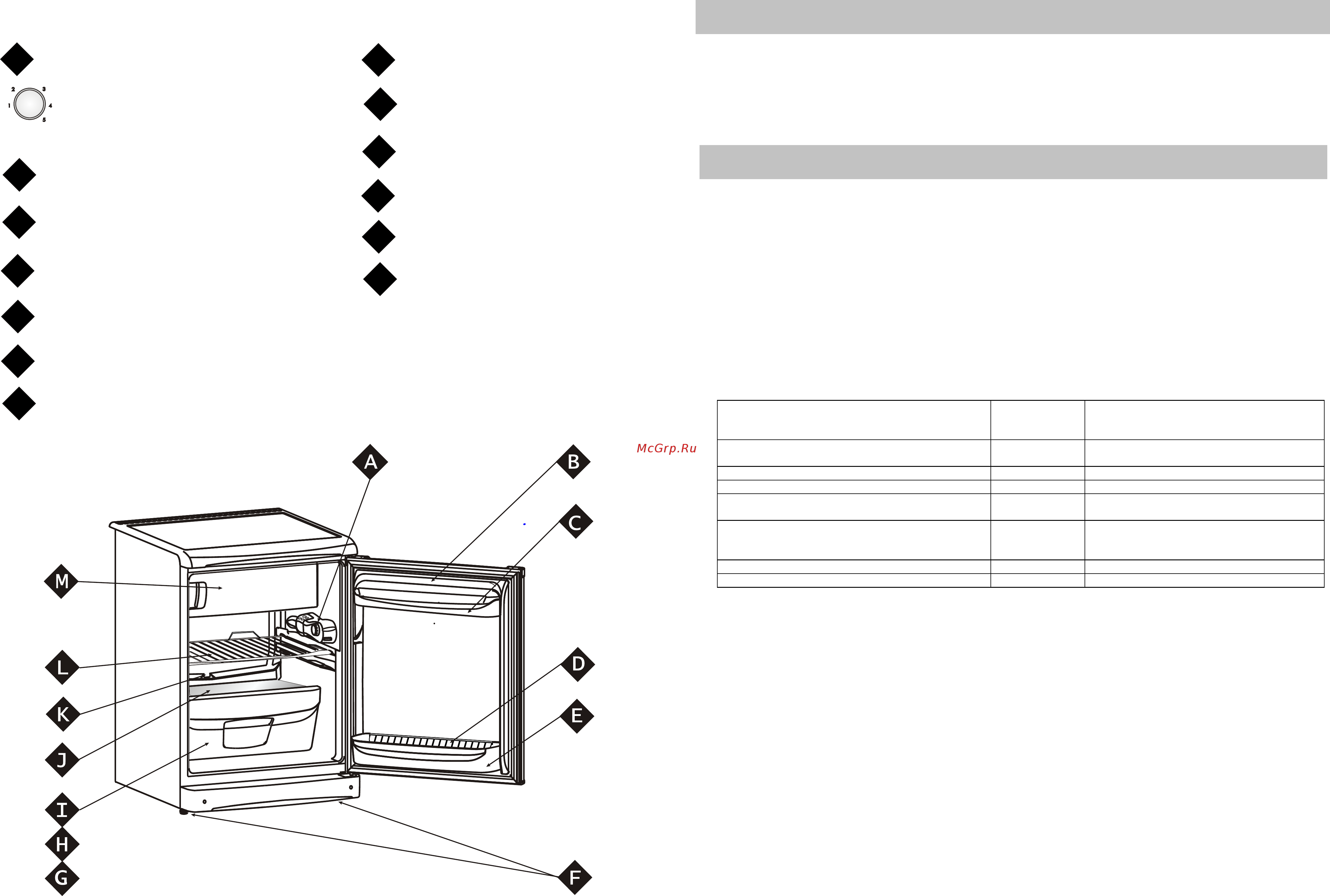 Indesit TT 85.001 [3/7] How to use the refrigerator compartment