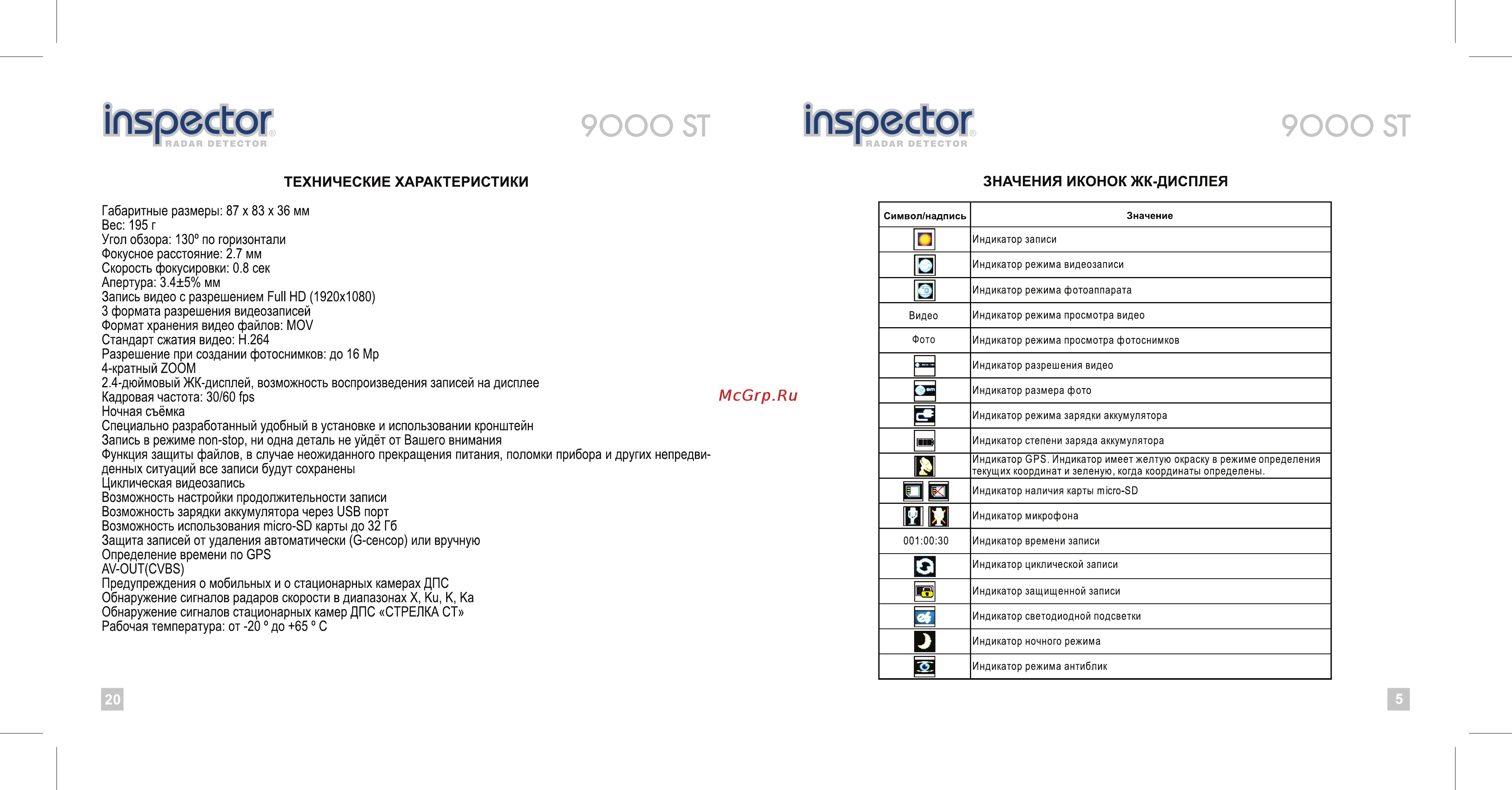 Inspector 9000 st [6/13] Inspector