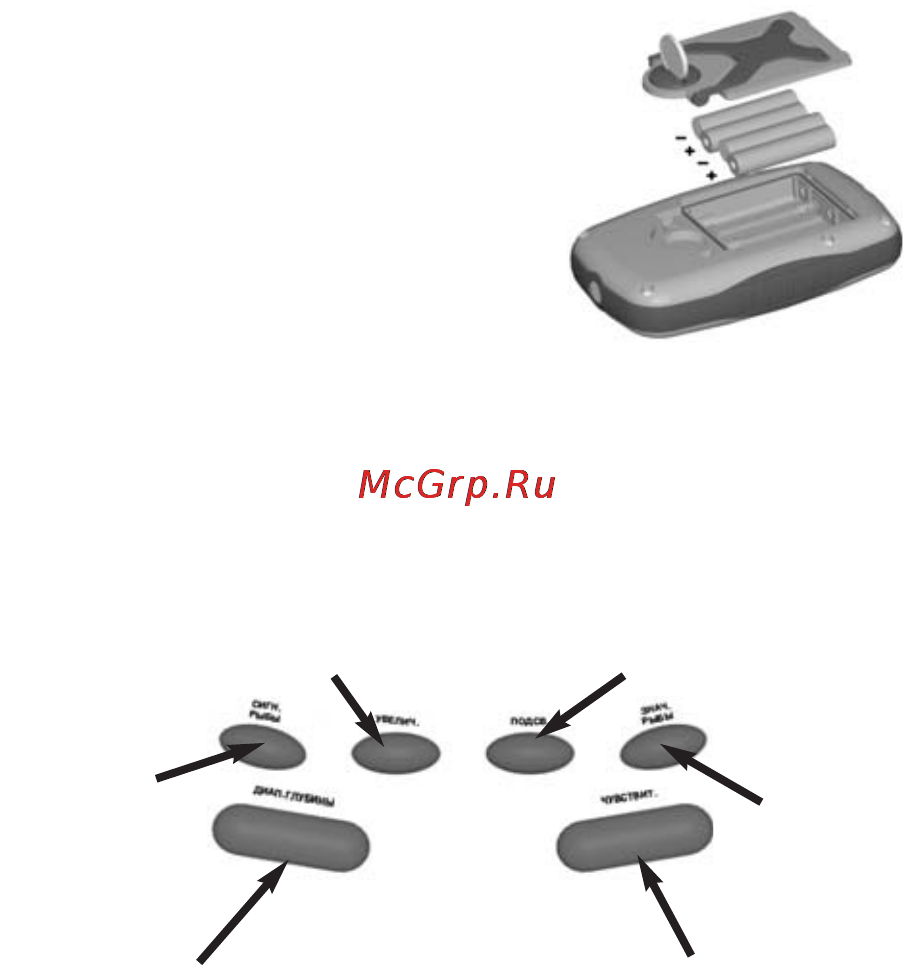 JJ-Connect fisherman wireless 2 [5/17] Описание кнопок