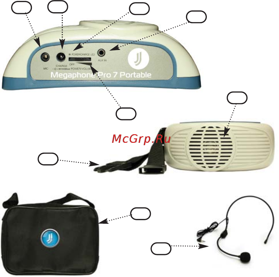 JJ-Connect megaphone pro 7 portable Инструкция по эксплуатации онлайн