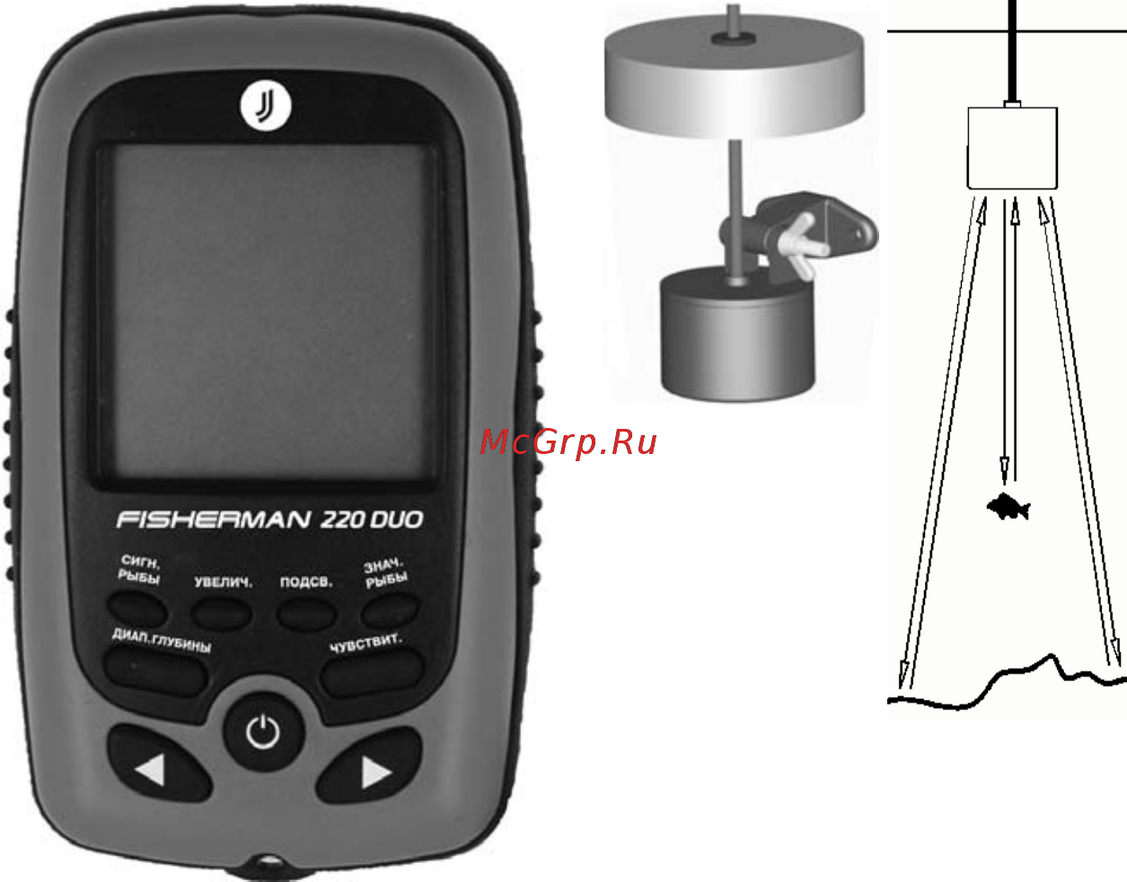 JJ-Connect fisherman 220 duo ice edition mark ii [3/19] Описание прибора